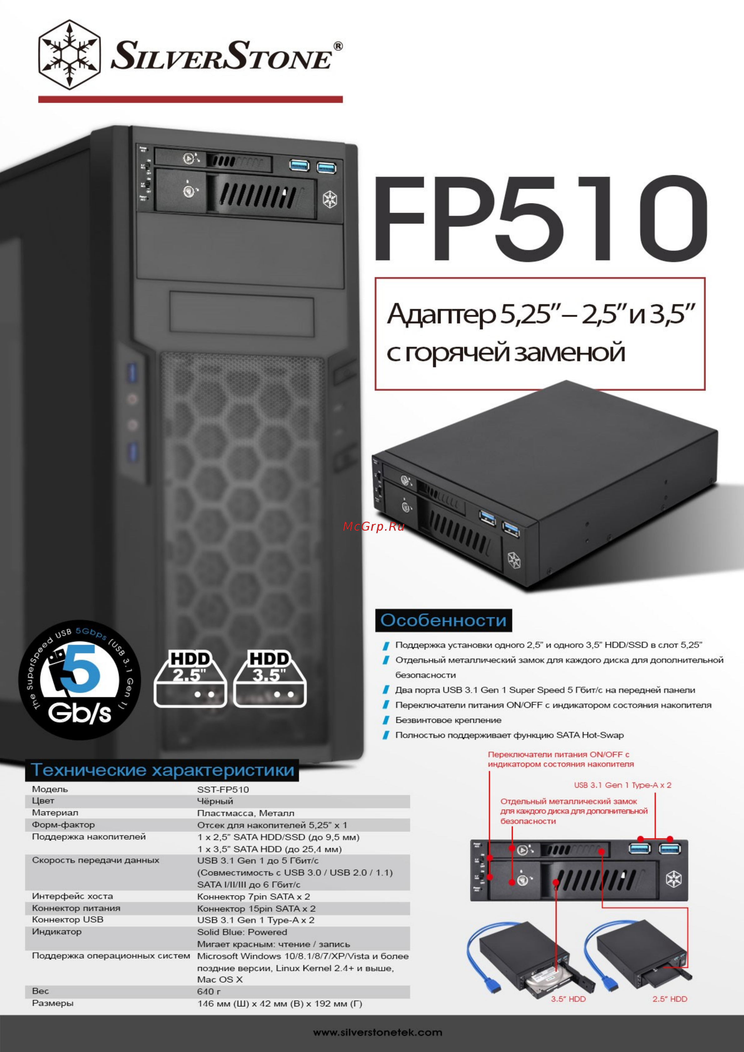 SilverStone SST-FP510 Технические характеристики онлайн