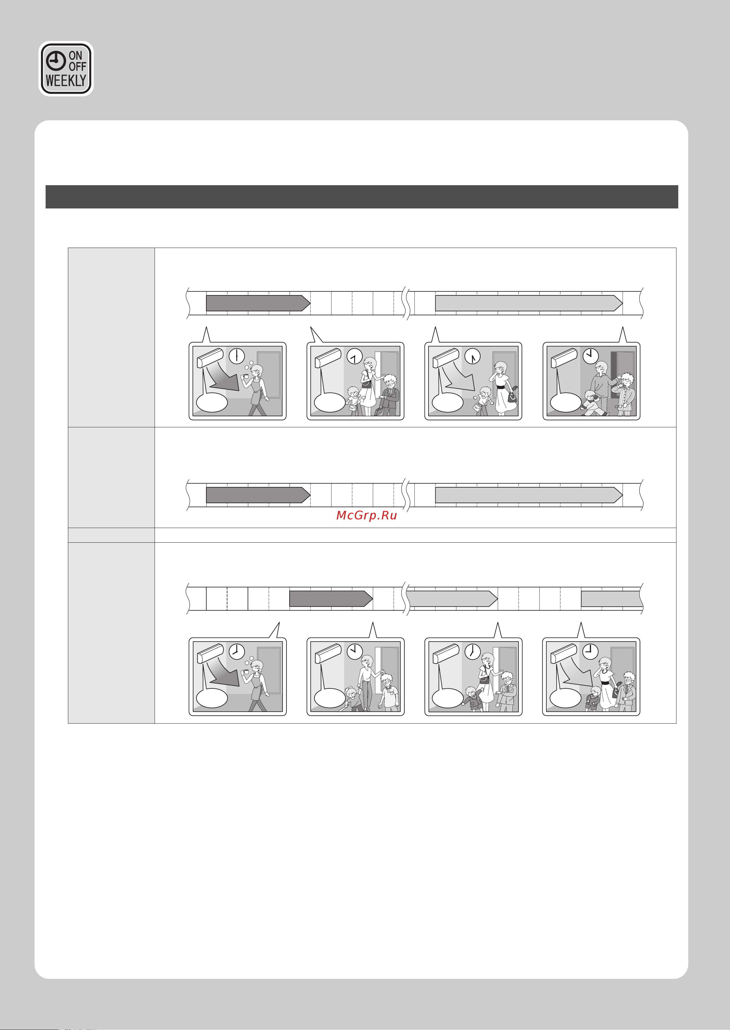 Daikin ATXS20K2V1B [24/44] Пример настройки недельного таймера