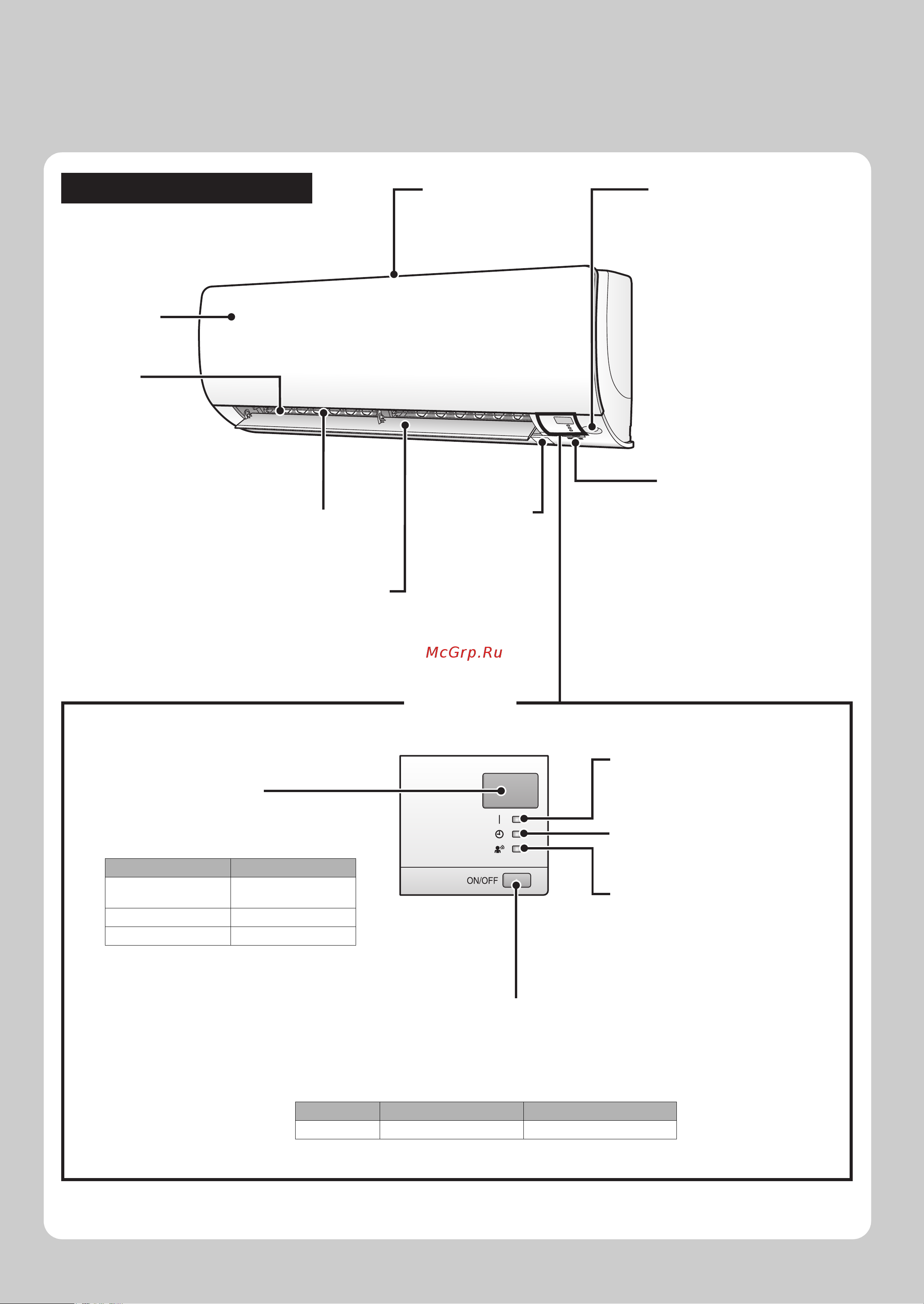 Daikin ATXS20K2V1B [6/44] Наименования деталей