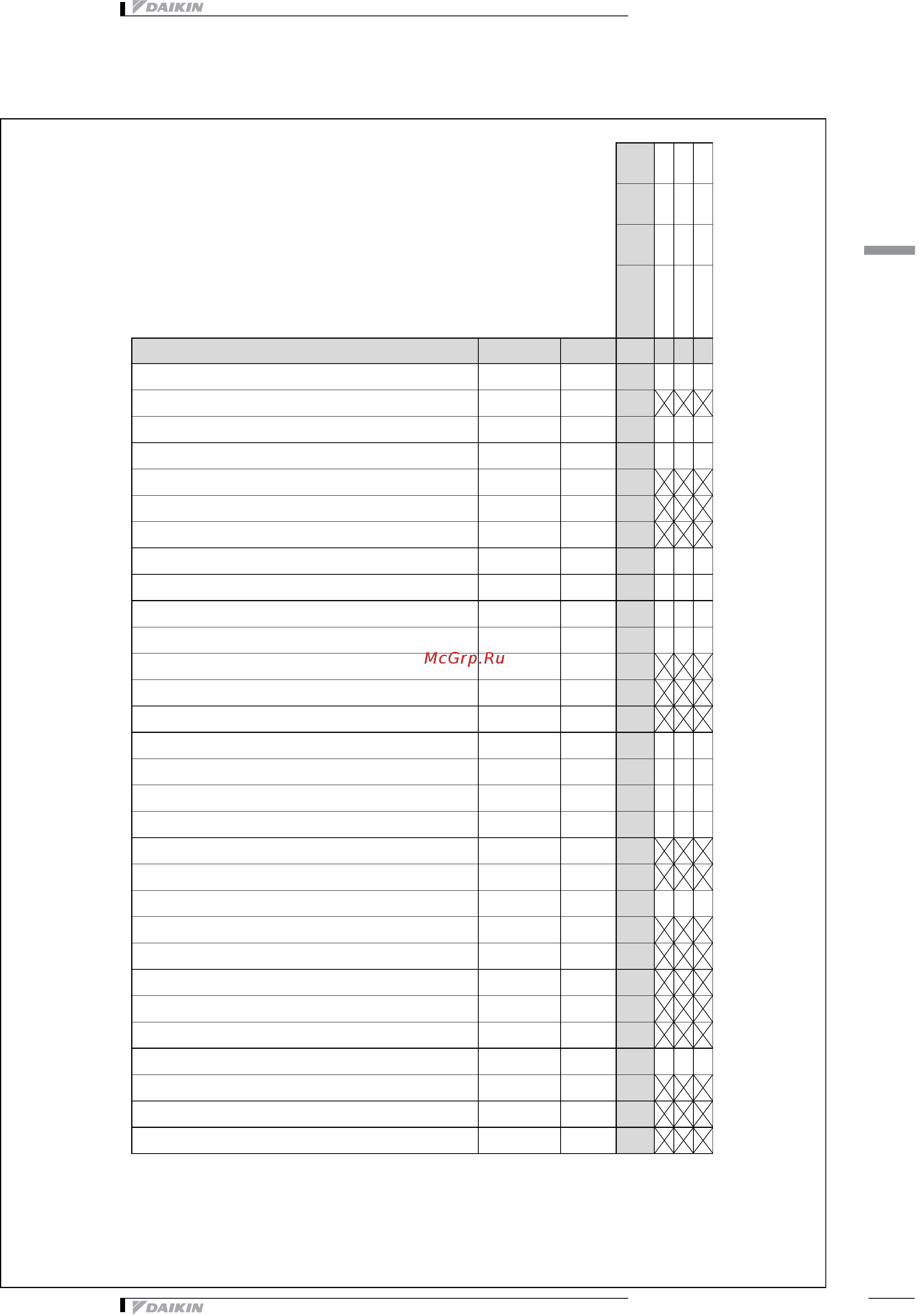 Daikin FVXM50FV1B9 [7/15] Опции
