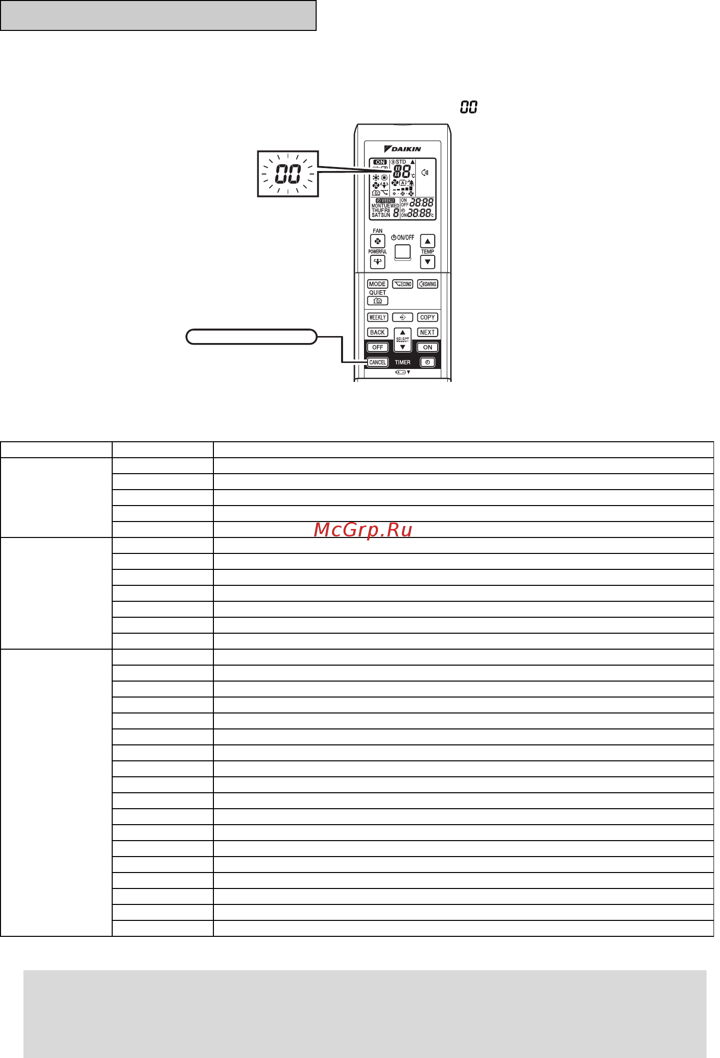 Daikin FVXM35FV1B [37/40] Примечание
