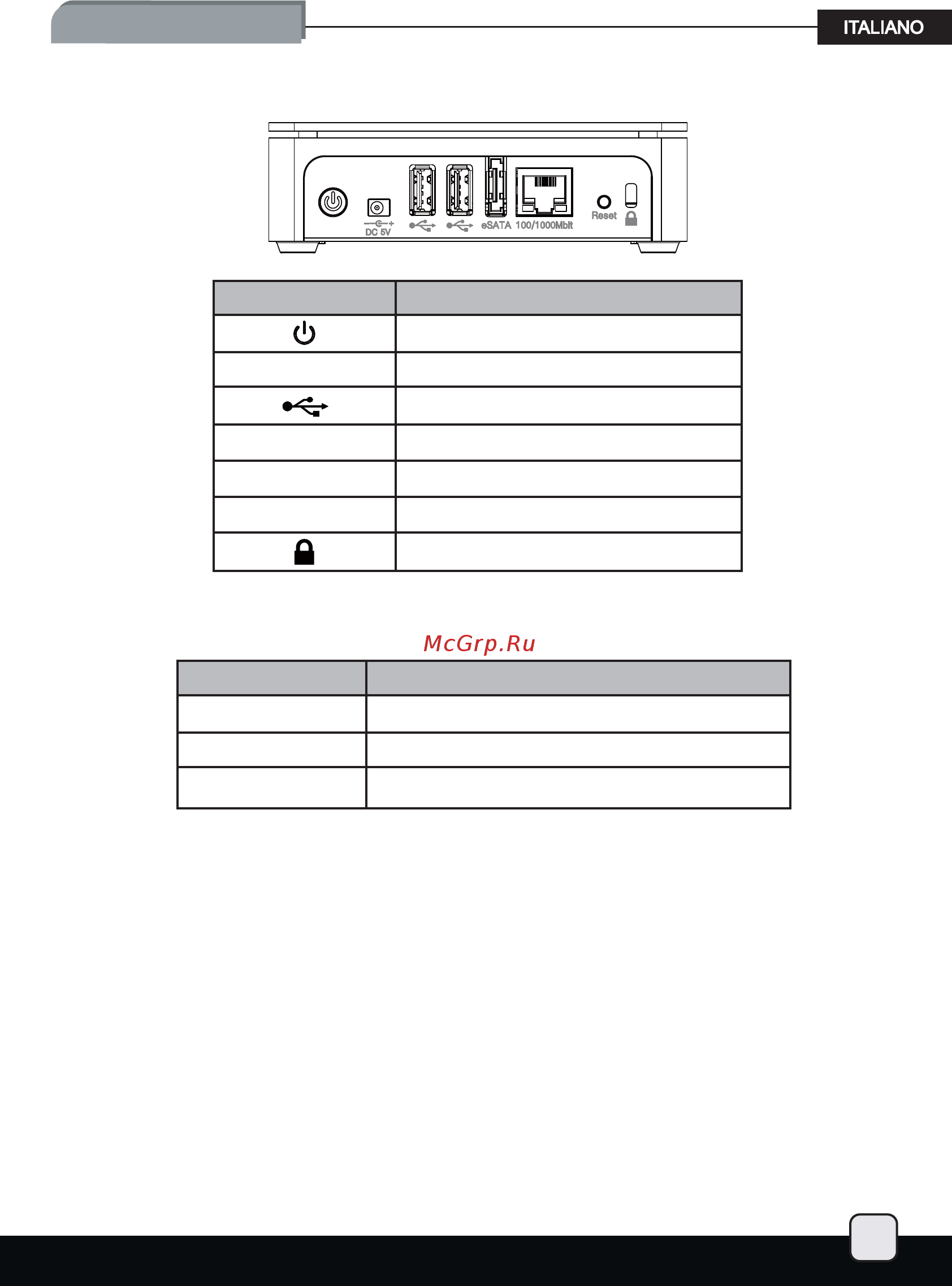 SilverStone DC01 [21/43] Introduzione
