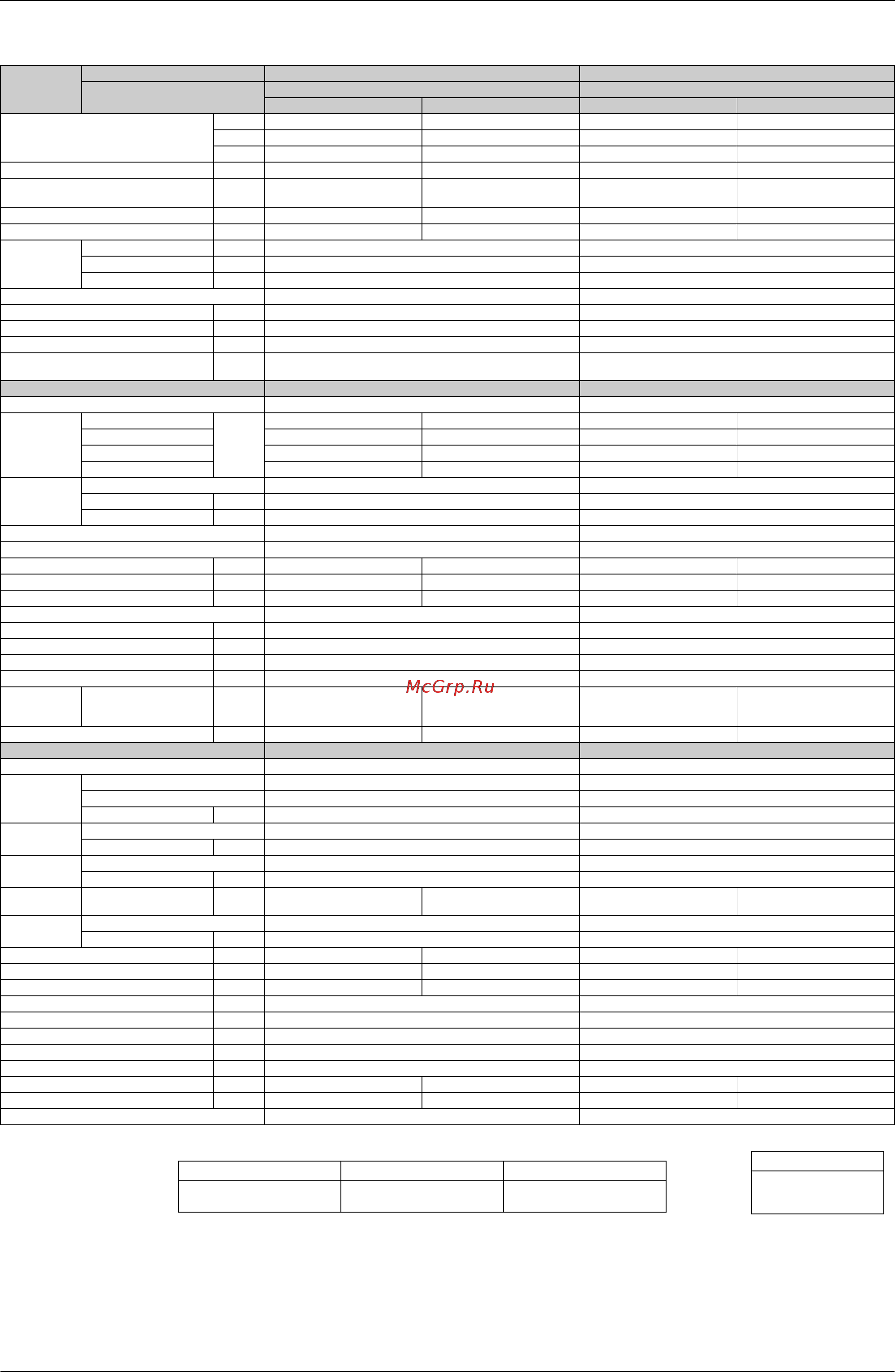 Daikin ATX20J3V1B [18/116] Hz 230 v