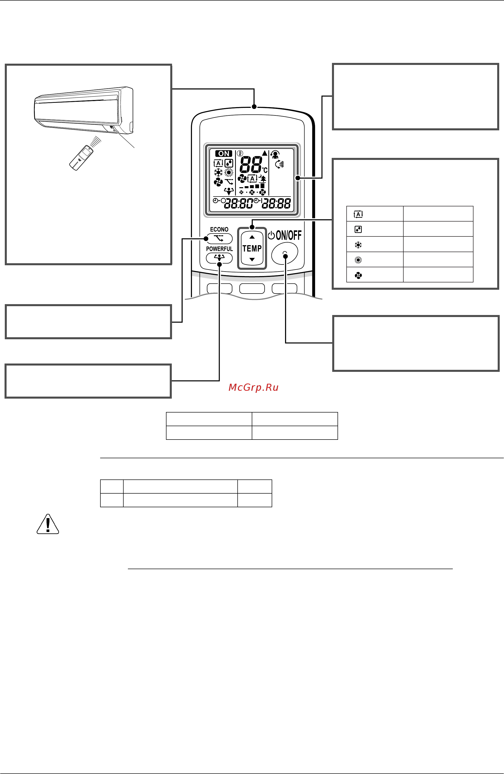 Daikin ATX35J3V1B [54/116] Remote controller