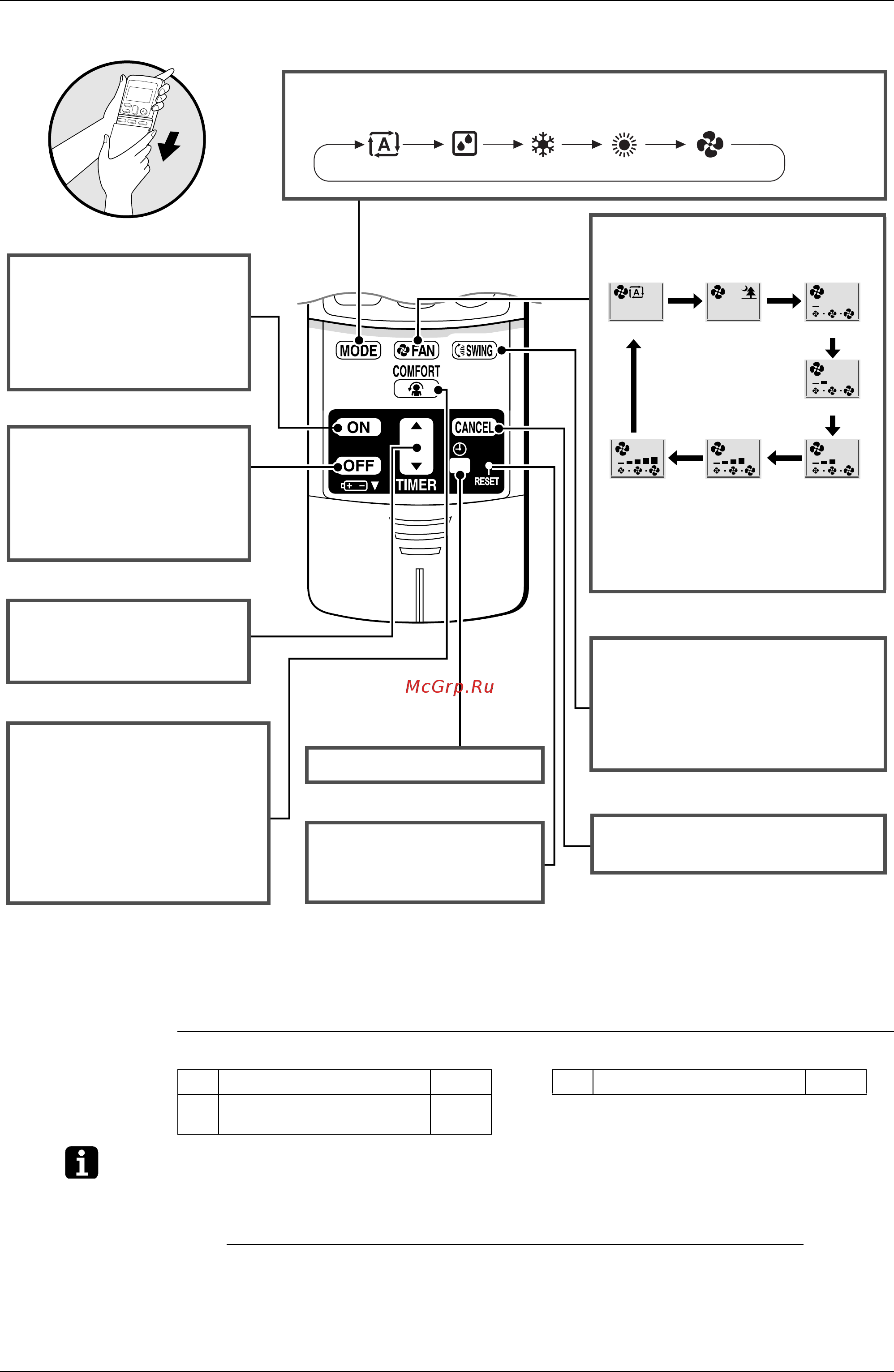 Daikin ATX25J2V1B [55/116] Button