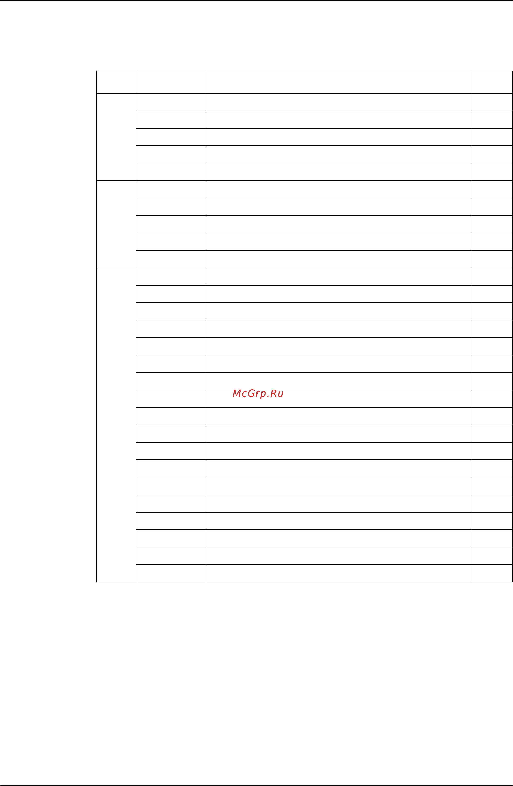 Daikin ATX25J2V1B [62/116] Troubleshooting