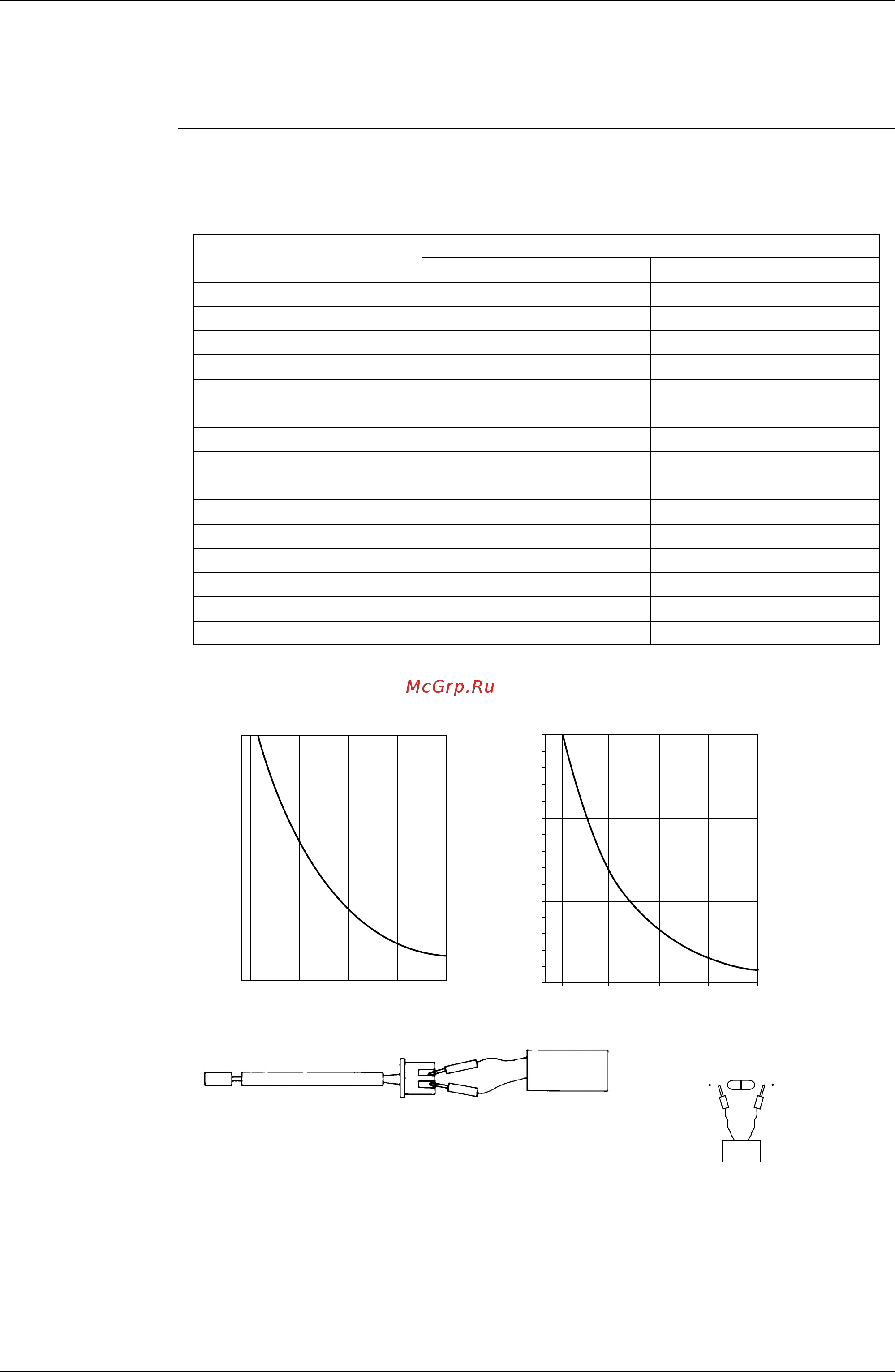 Daikin ATX35J3V1B [96/116] Thermistor resistance check