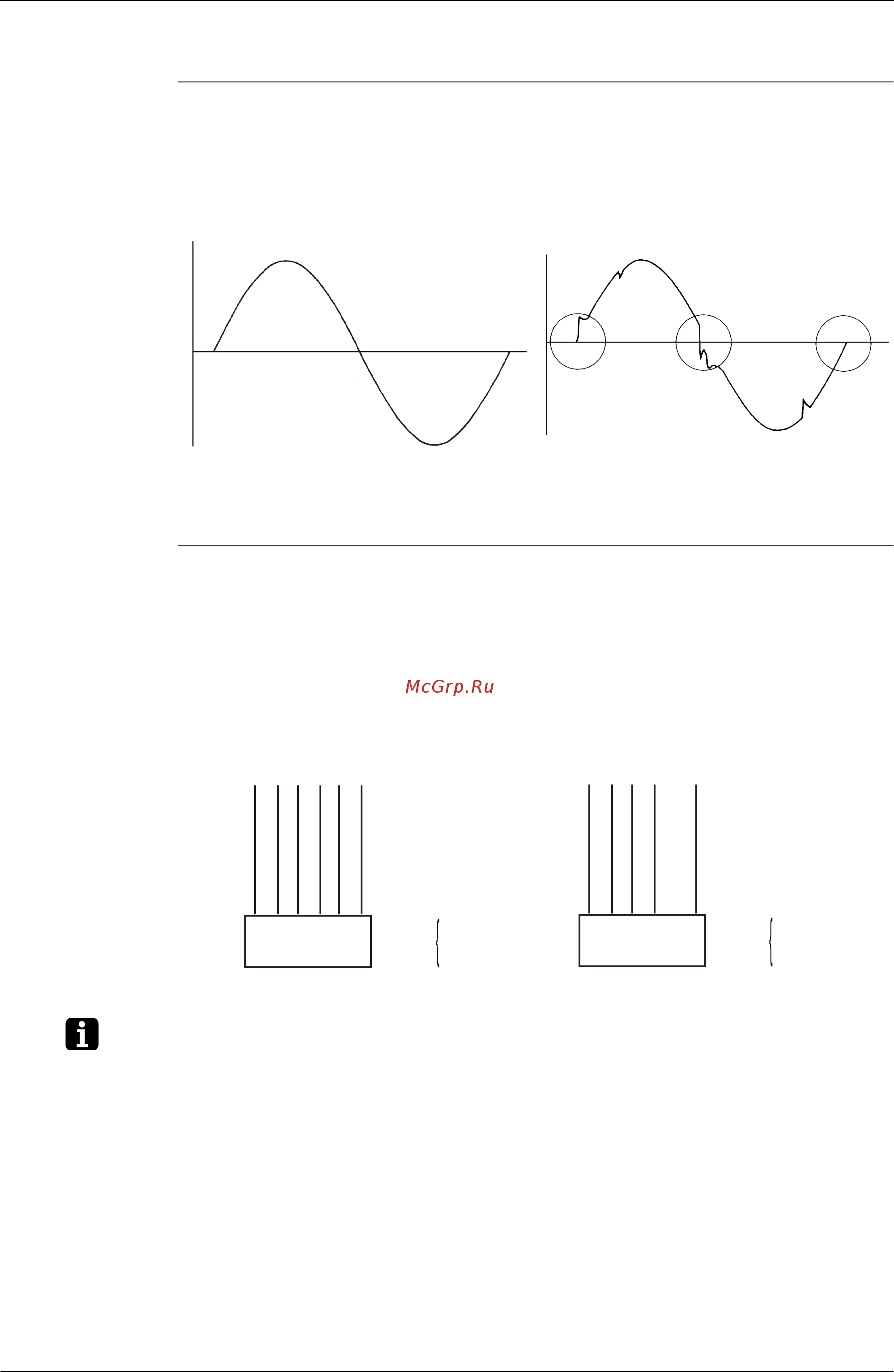 Daikin ATX35J3V1B [98/116] Power supply waveforms check