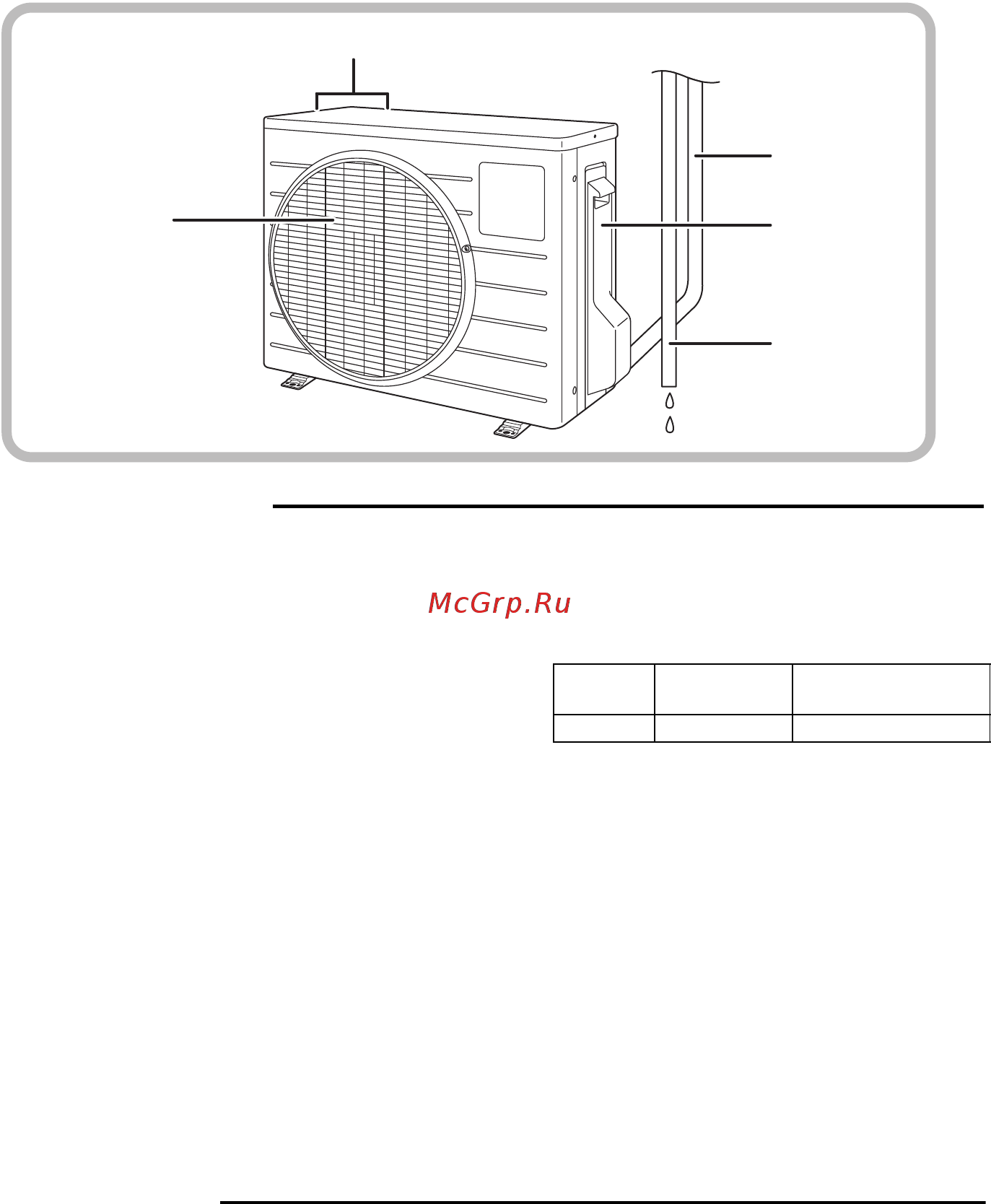 Daikin FTX20J3V1B [7/29] Внутренний агрегат