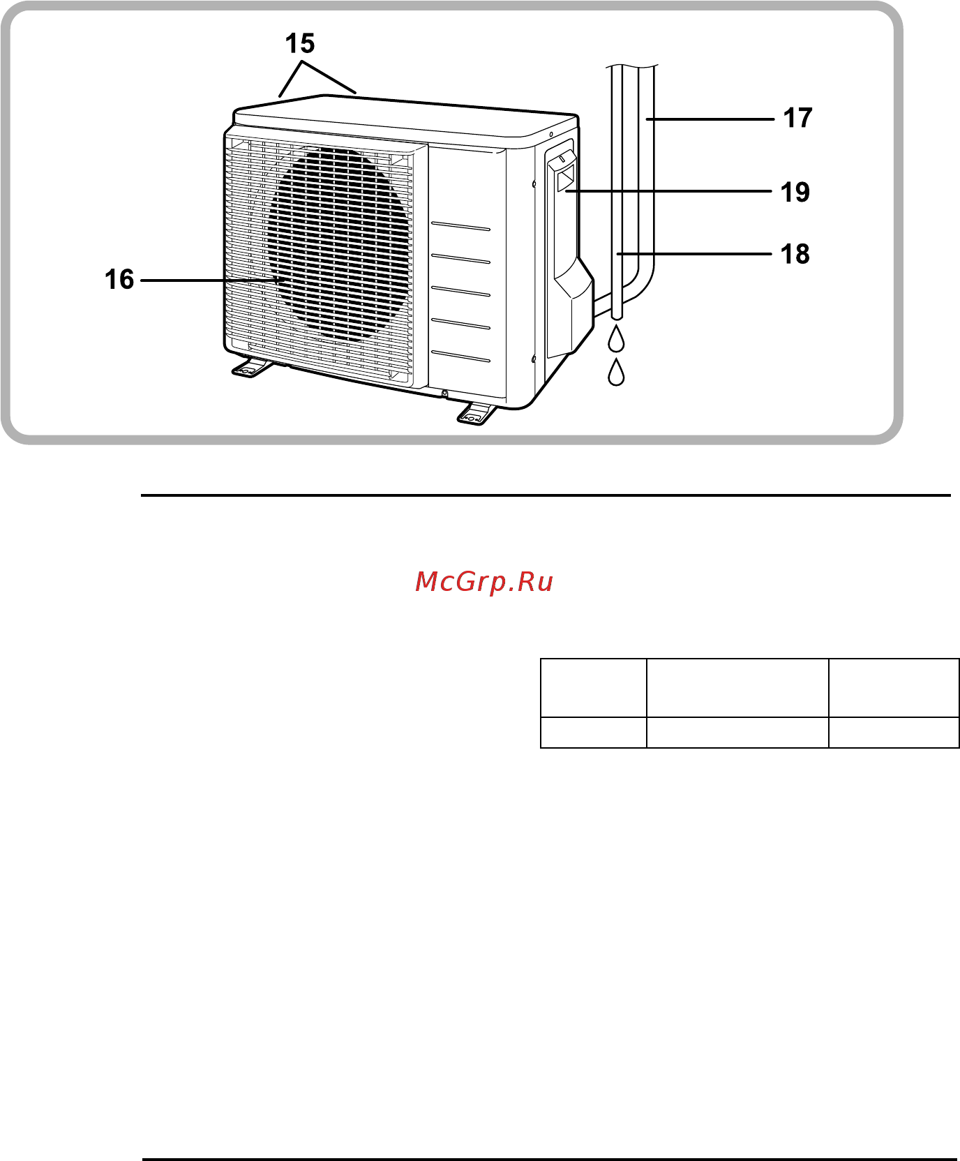 Daikin FTXL25J2V1B [6/28] Outdoor unit
