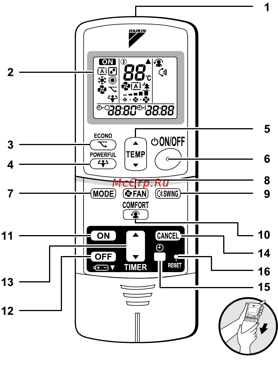 Daikin ATXL25J2V1B [7/28] Remote controller