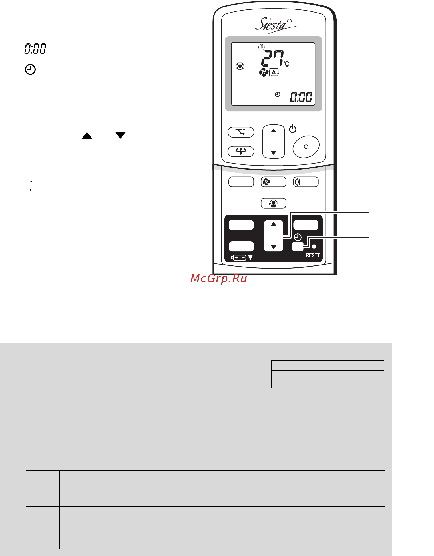 Daikin ATX25J2V1B [11/28] Operation