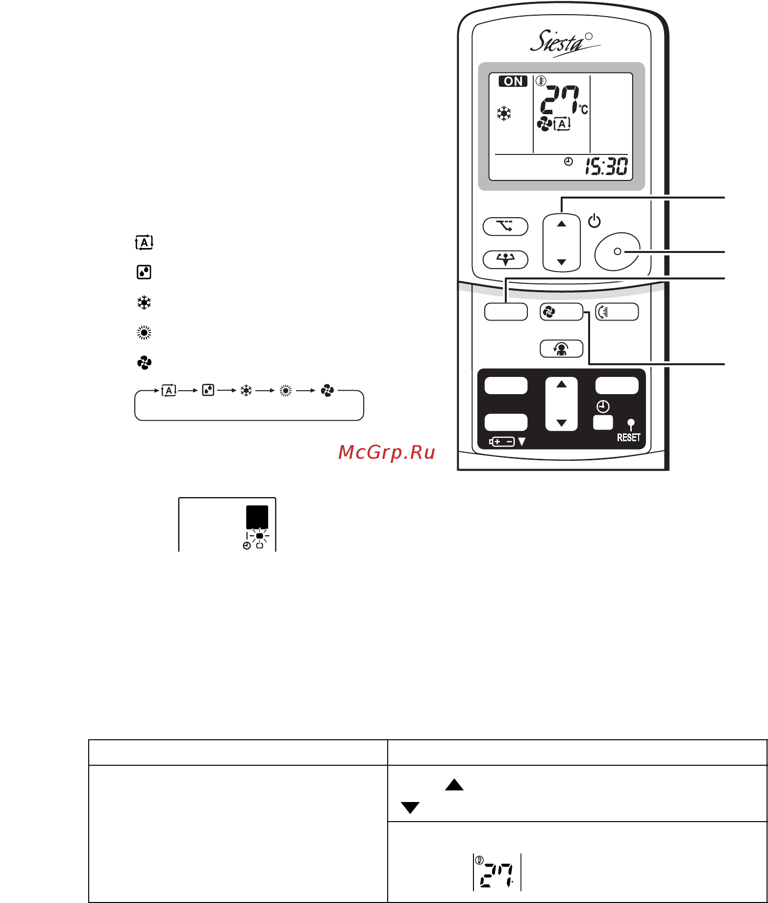 Daikin ATX25J2V1B [12/28] Auto dry cool heat fan operation