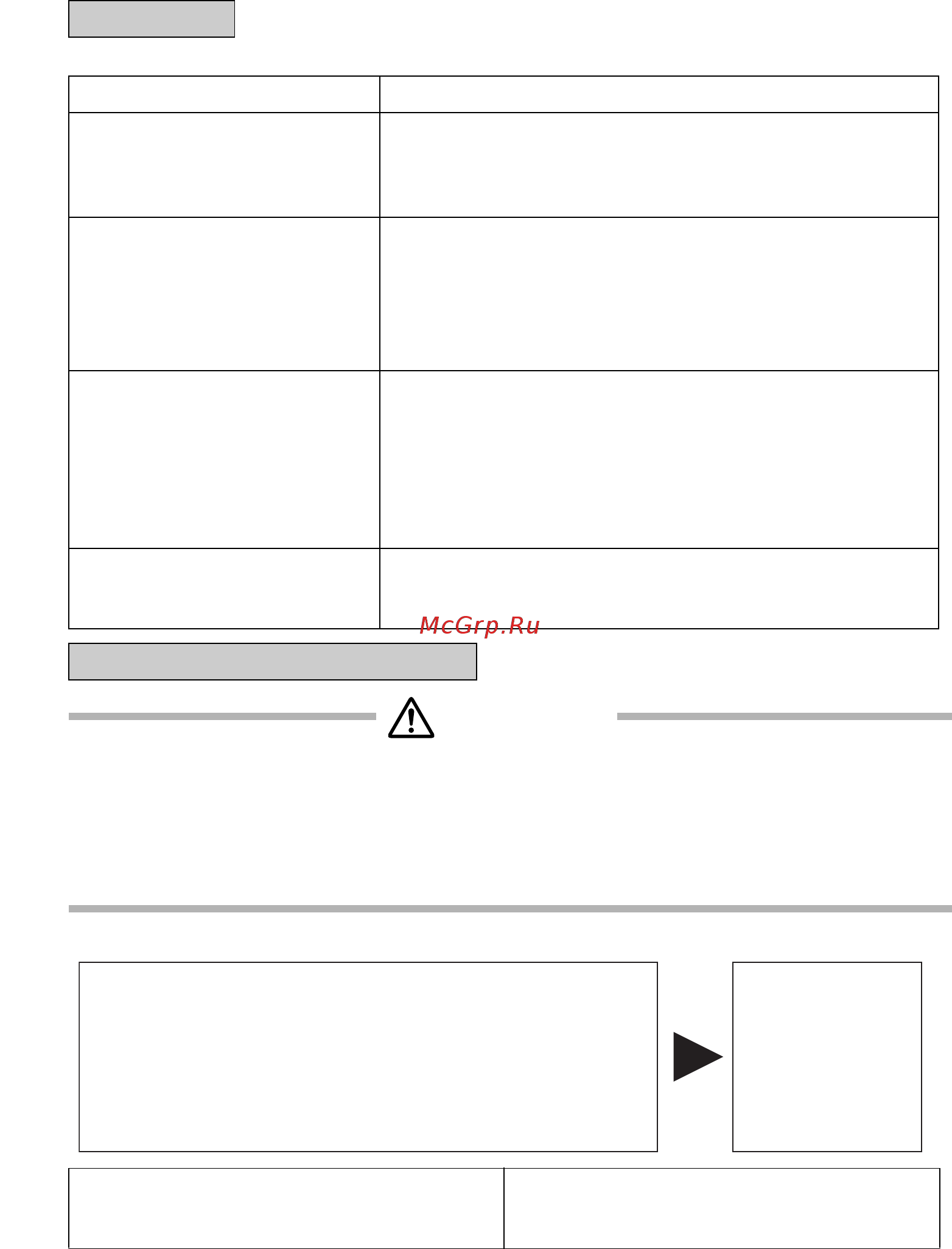 Daikin ATX25J2V1B [24/28] Warning