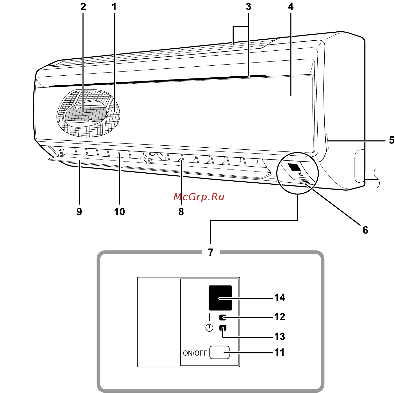 Daikin ATX25J2V1B [6/28] Names of parts