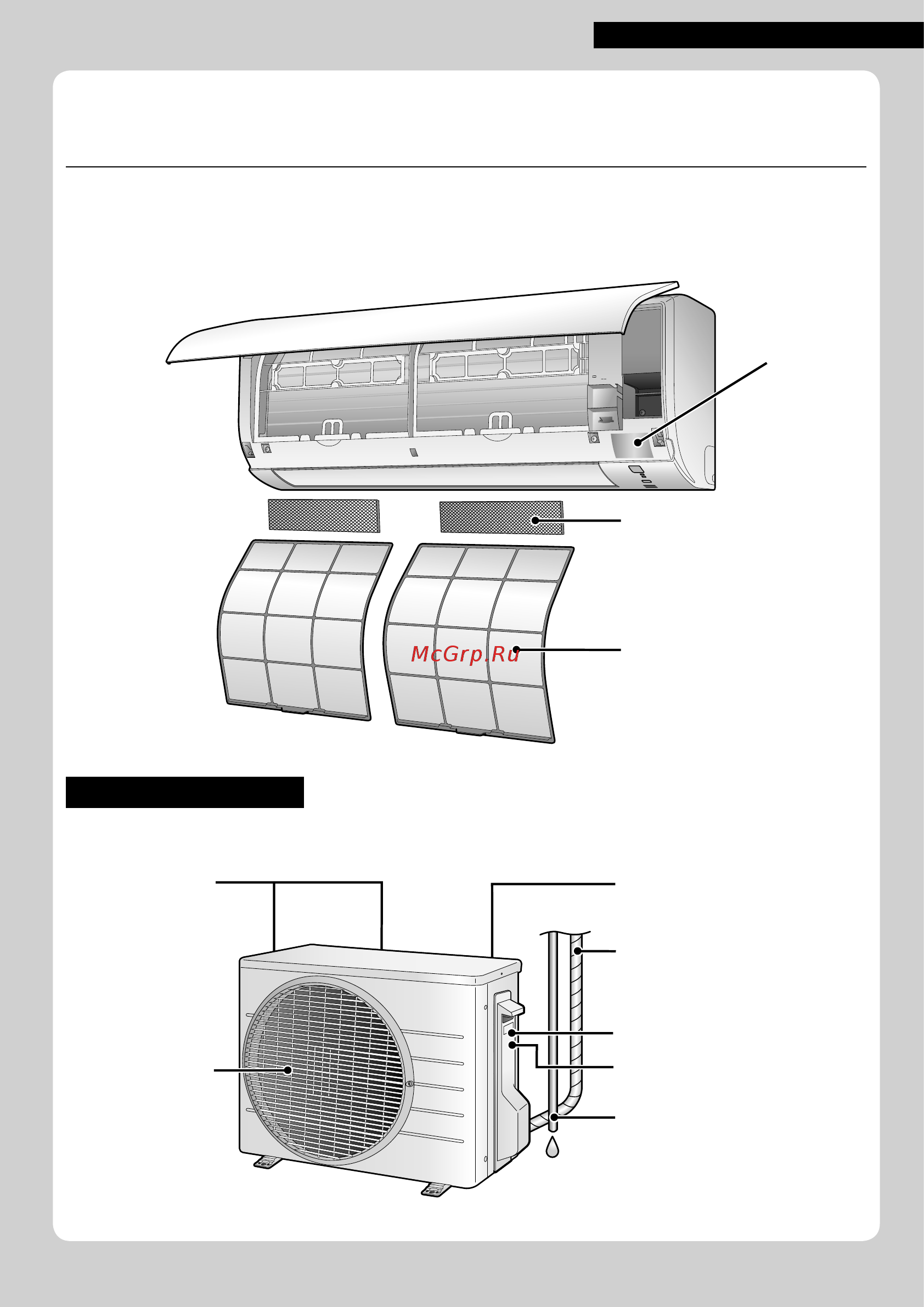 Daikin FTX25K2V1B [7/34] Наименования деталей