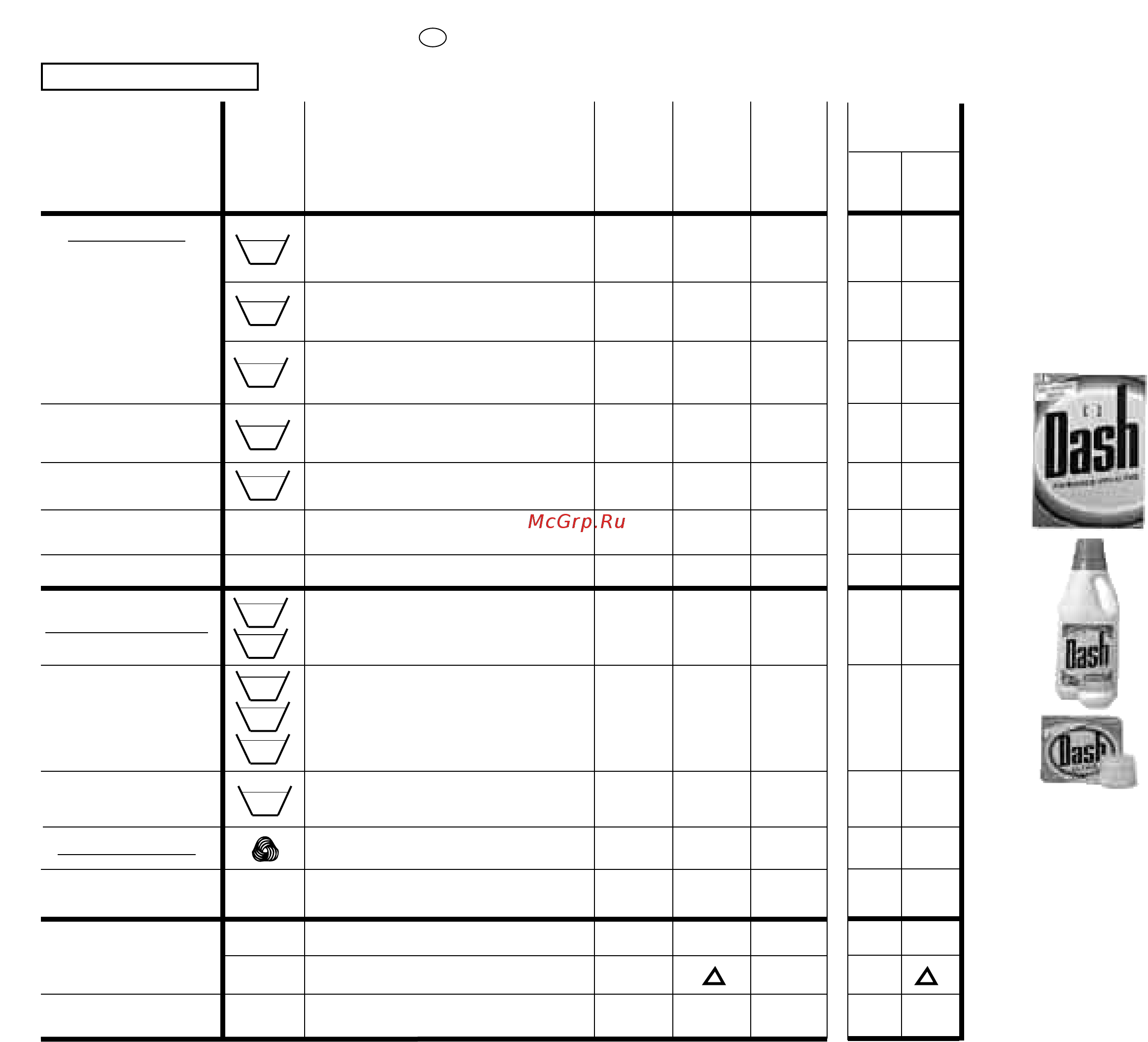 Candy AQUA 8T MET [20/33] Tabella programmi capitolo 10
