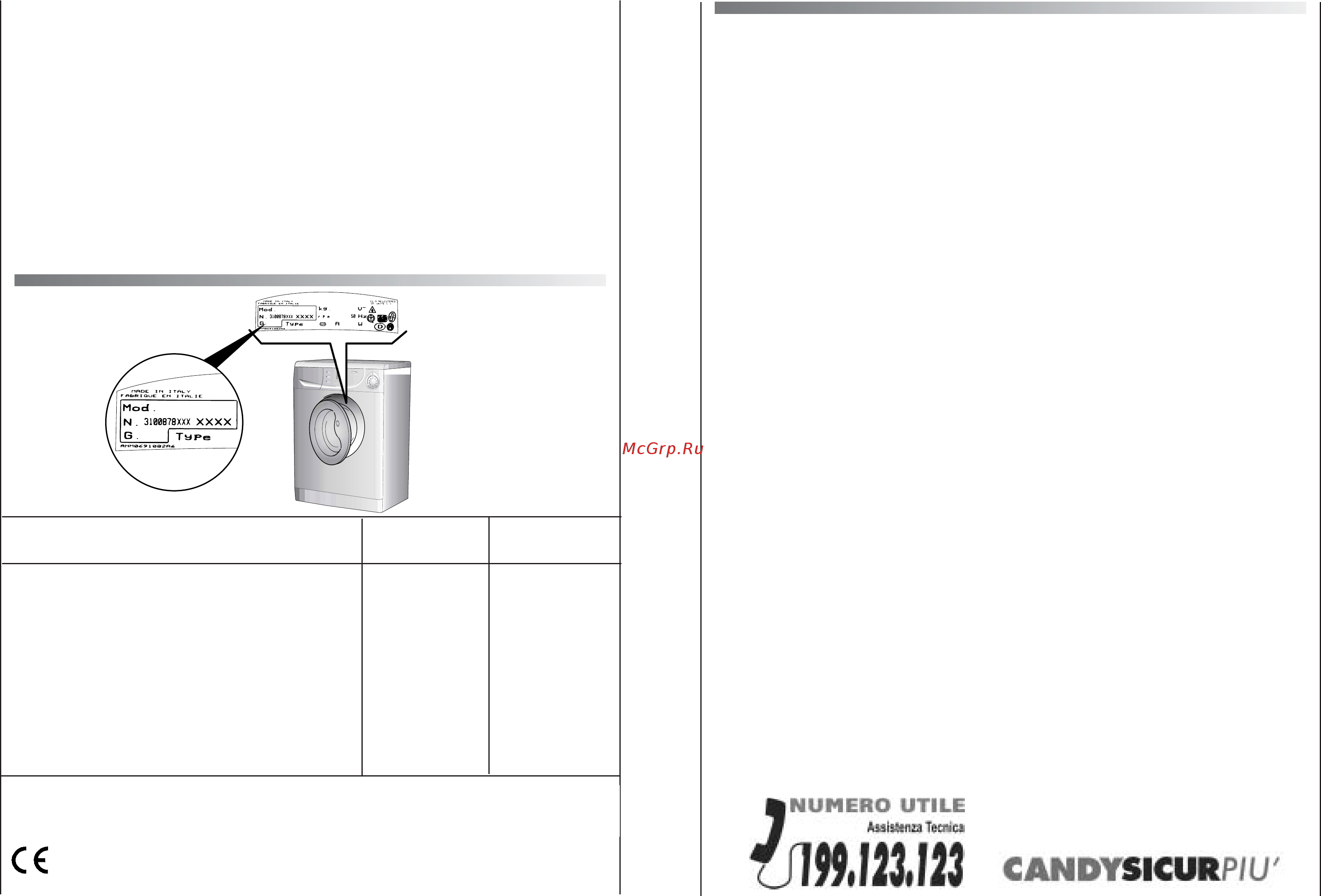 Candy C1 508-01S [14/17] Dati tecnici