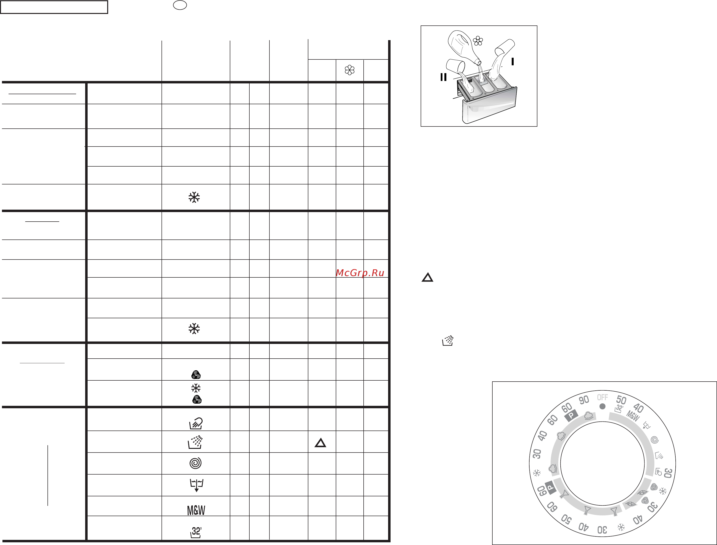 Candy CM2 146-86S [23/41] S p e z i a l