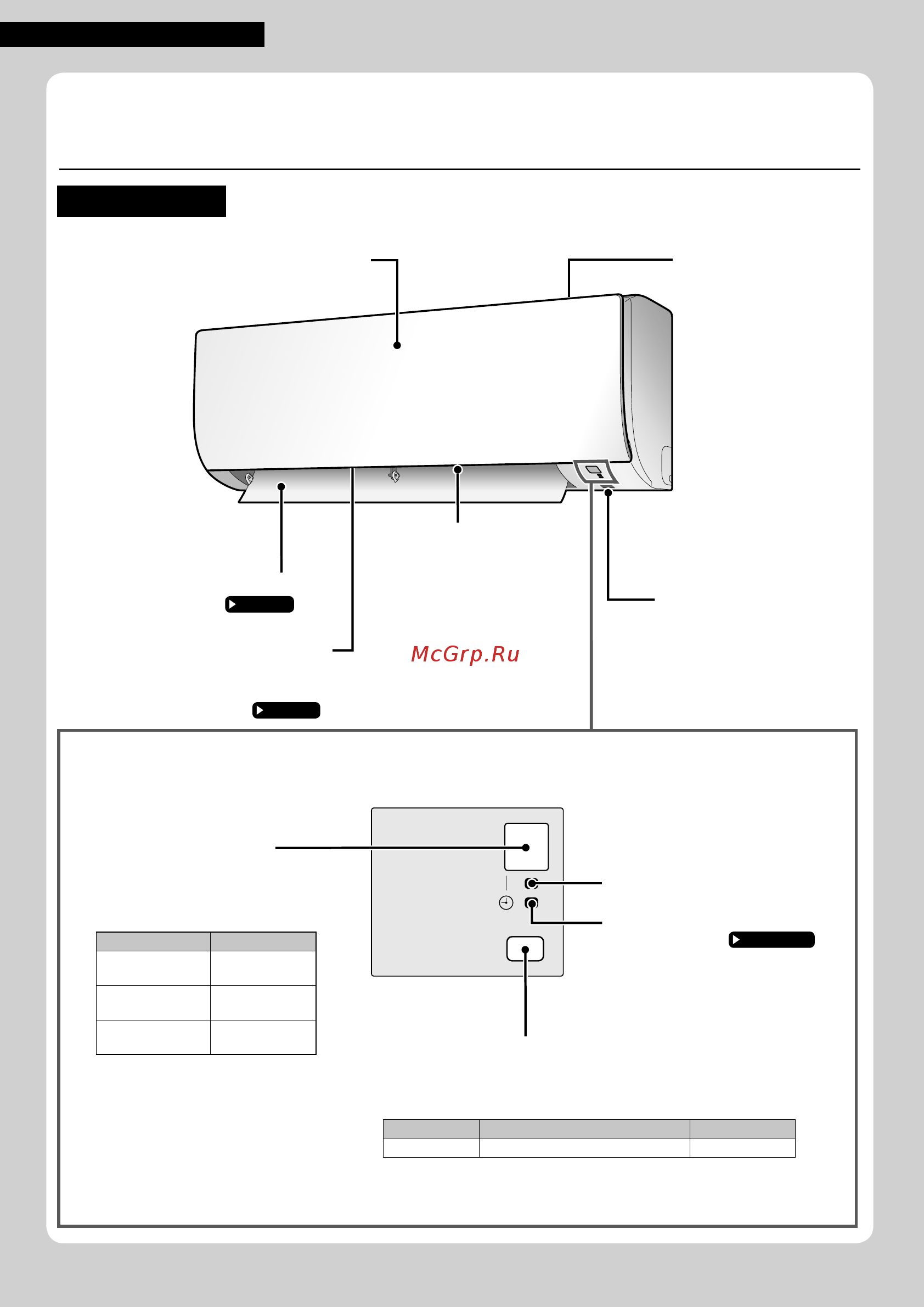 Daikin ATX35K5V1B [146/284] Per l impostazione del modo funzionamento consultare la tabella seguente