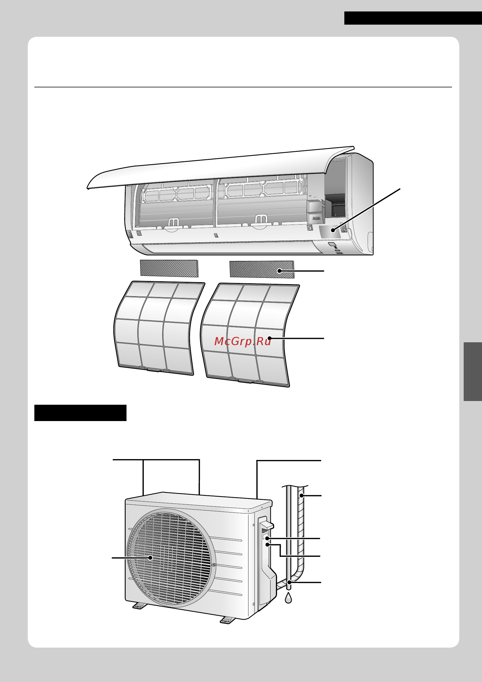 Daikin ATXP20K3V1B [147/284] Nome delle parti