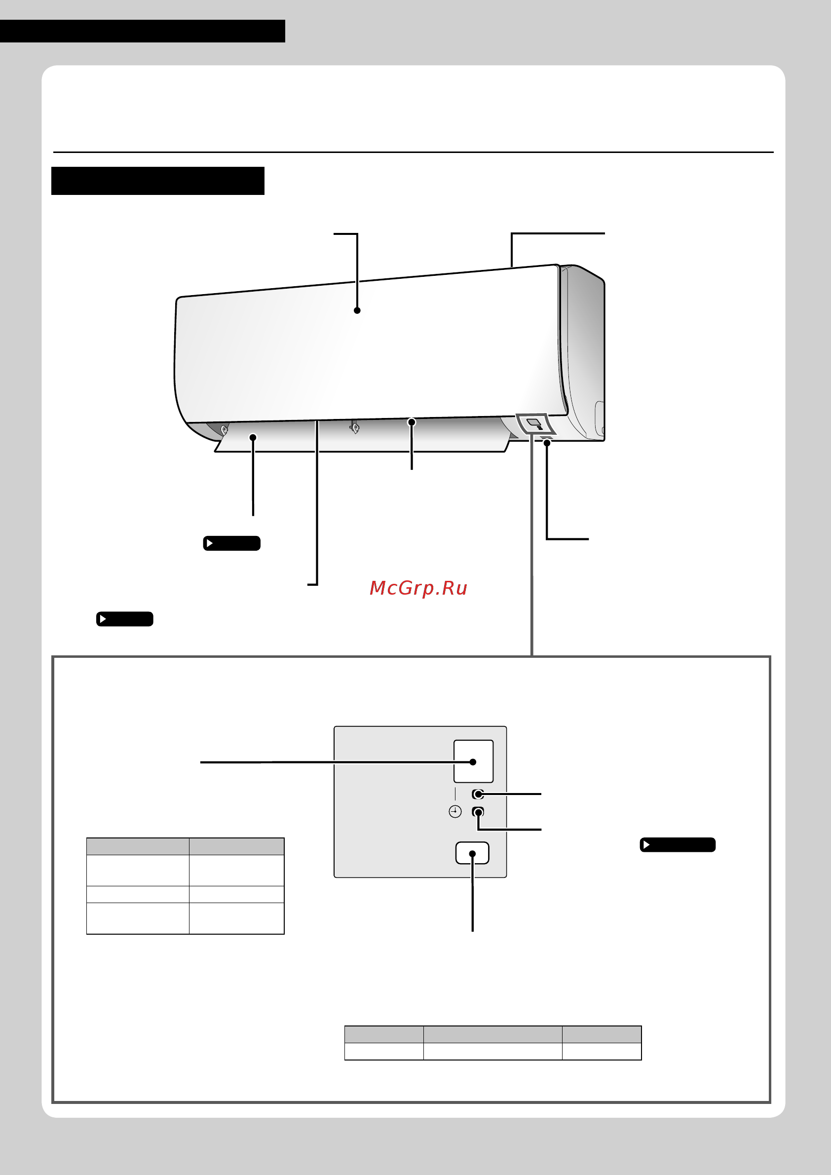 Daikin ATX35K5V1B [174/284] On off