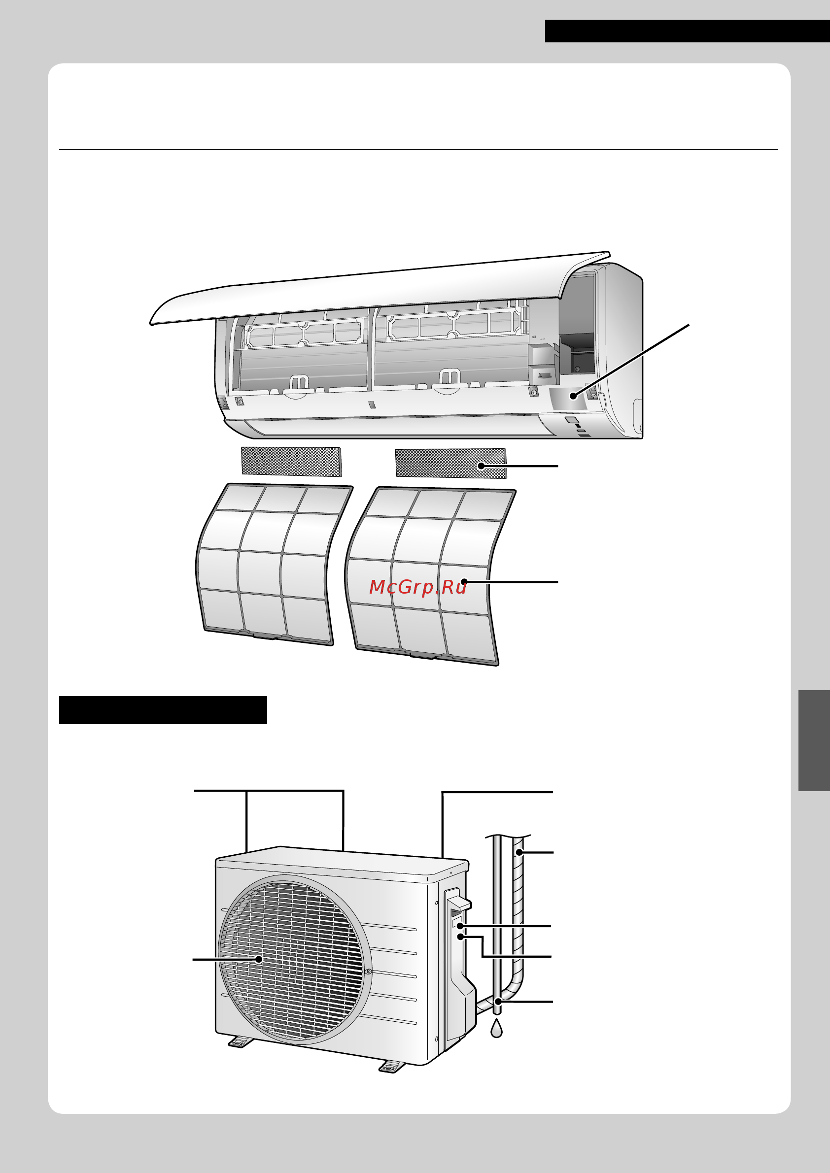 Daikin ATX35K5V1B [175/284] Ονομασία εξαρτημάτων