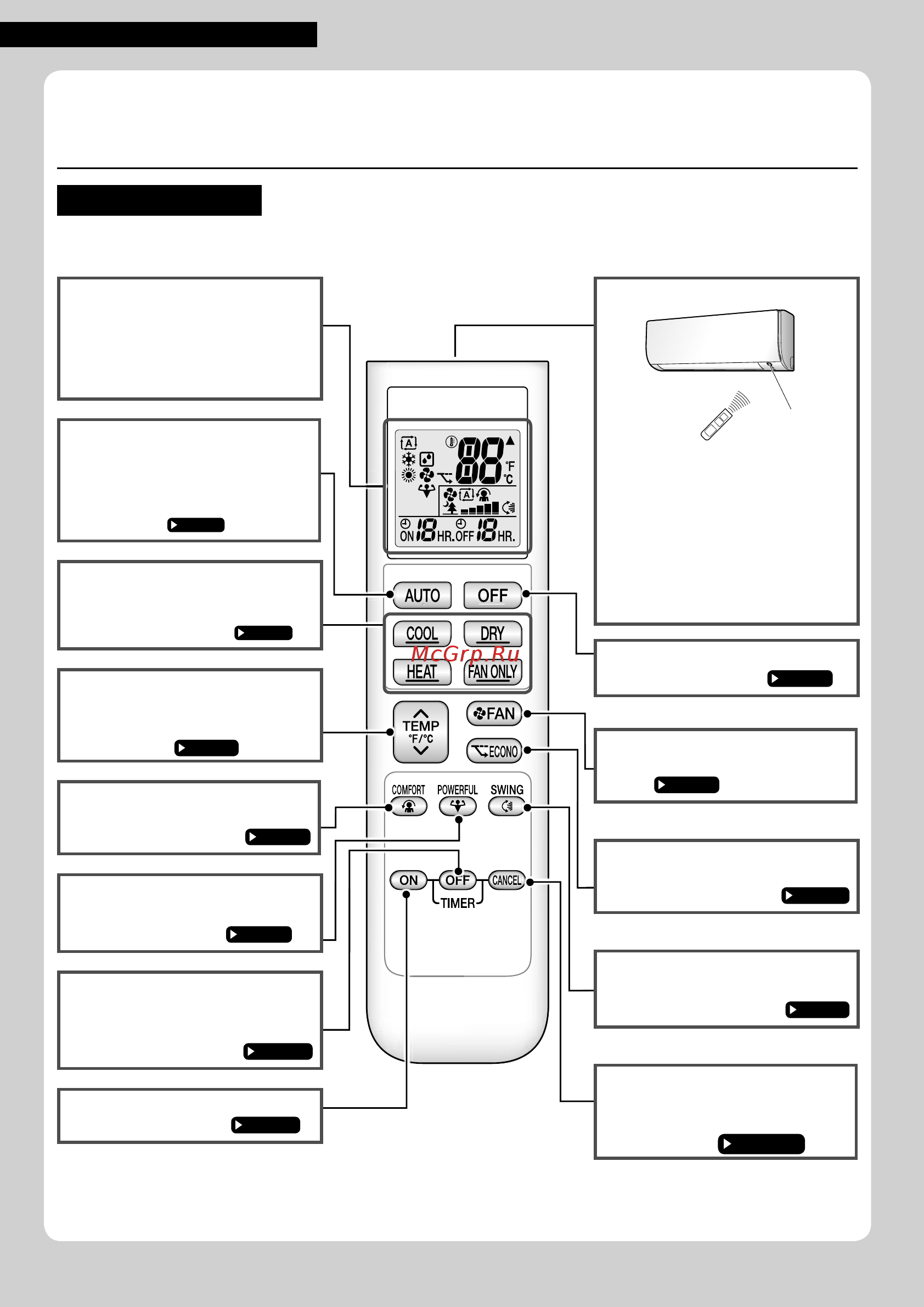Daikin ATX35K5V1B [176/284] Ονομασία εξαρτημάτων