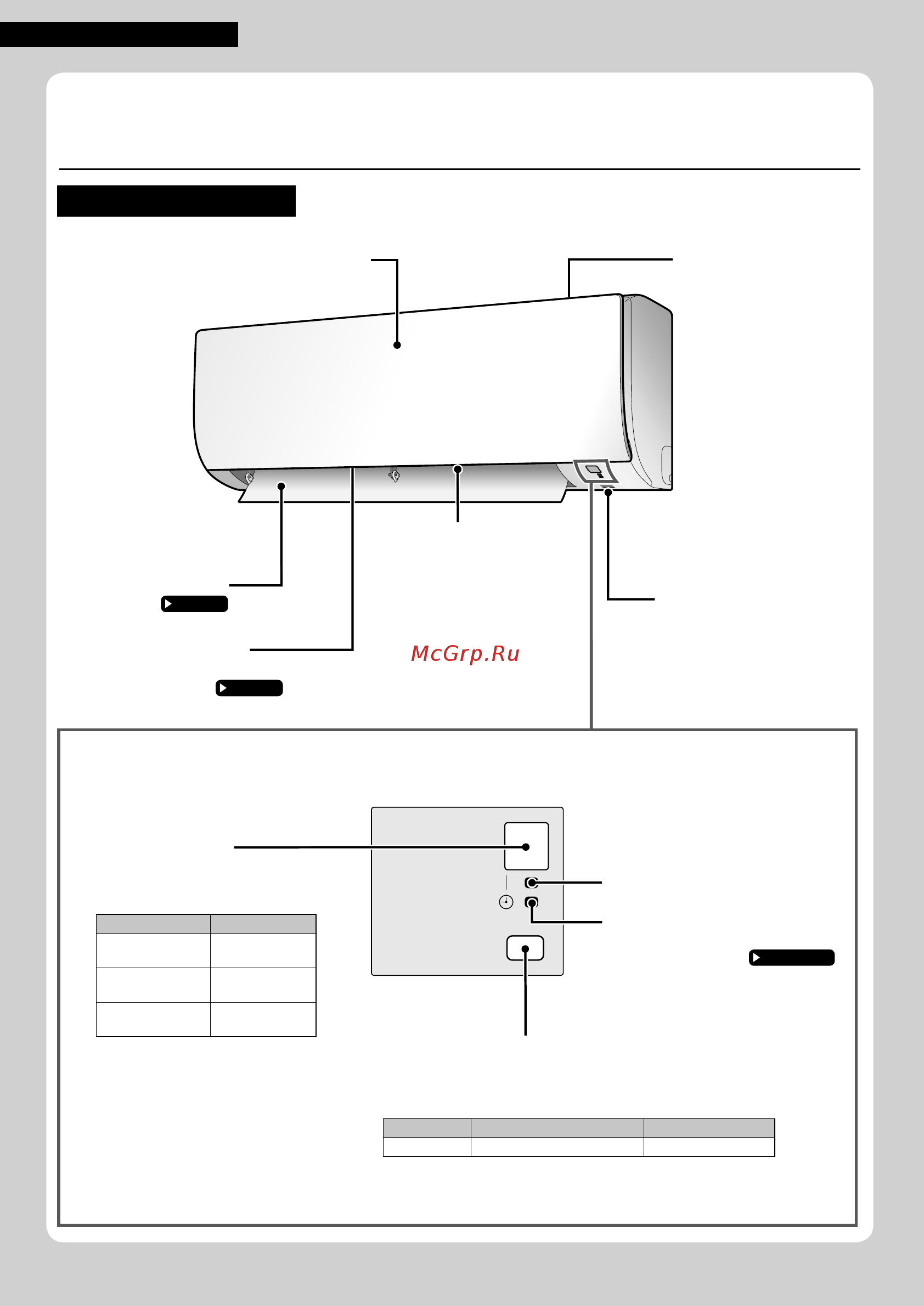 Daikin ATXP20K2V1B [202/284] As grelhas encontram se na parte exterior da saída de ar