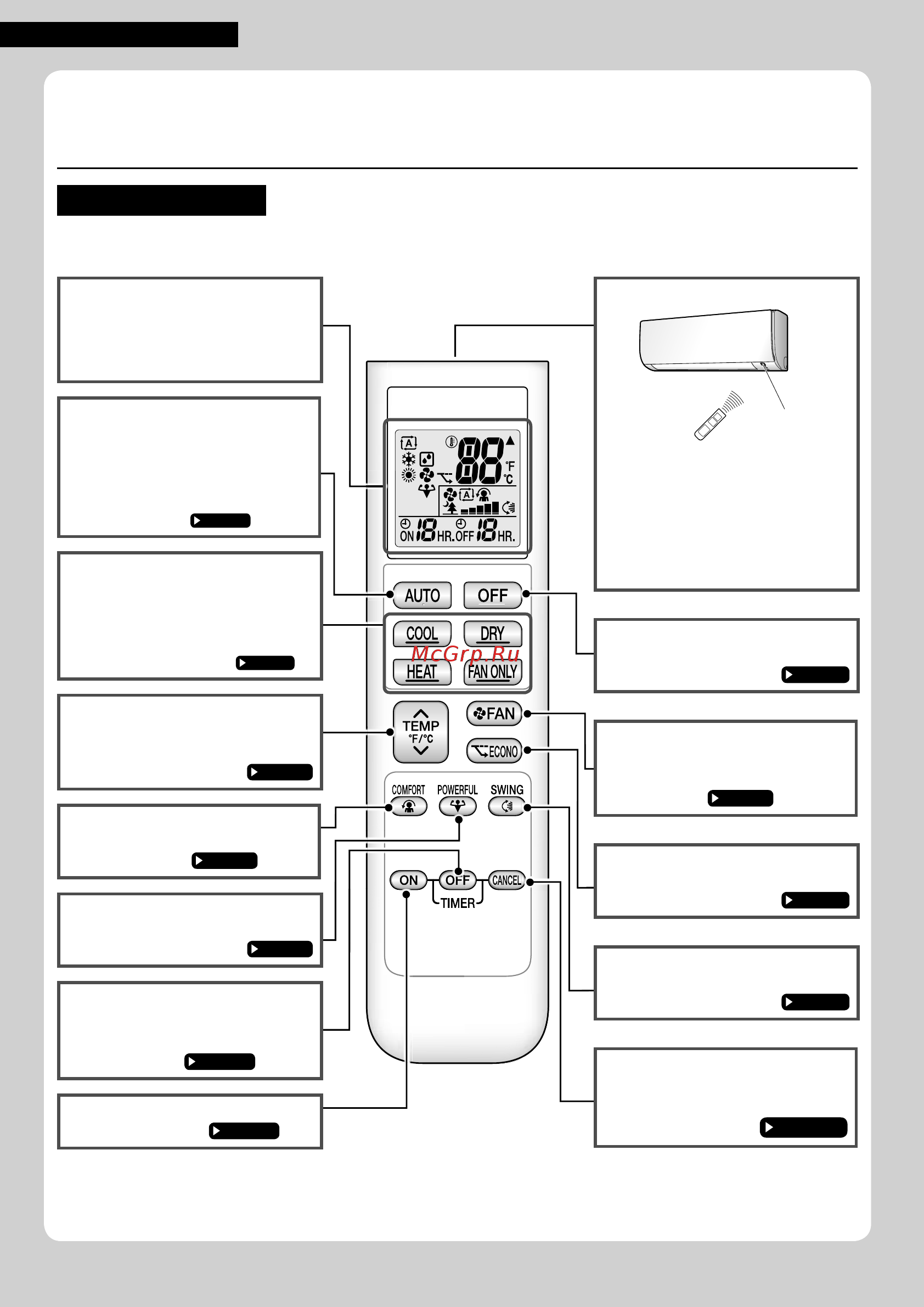 Daikin ATX35K5V1B [204/284] Nome das peças