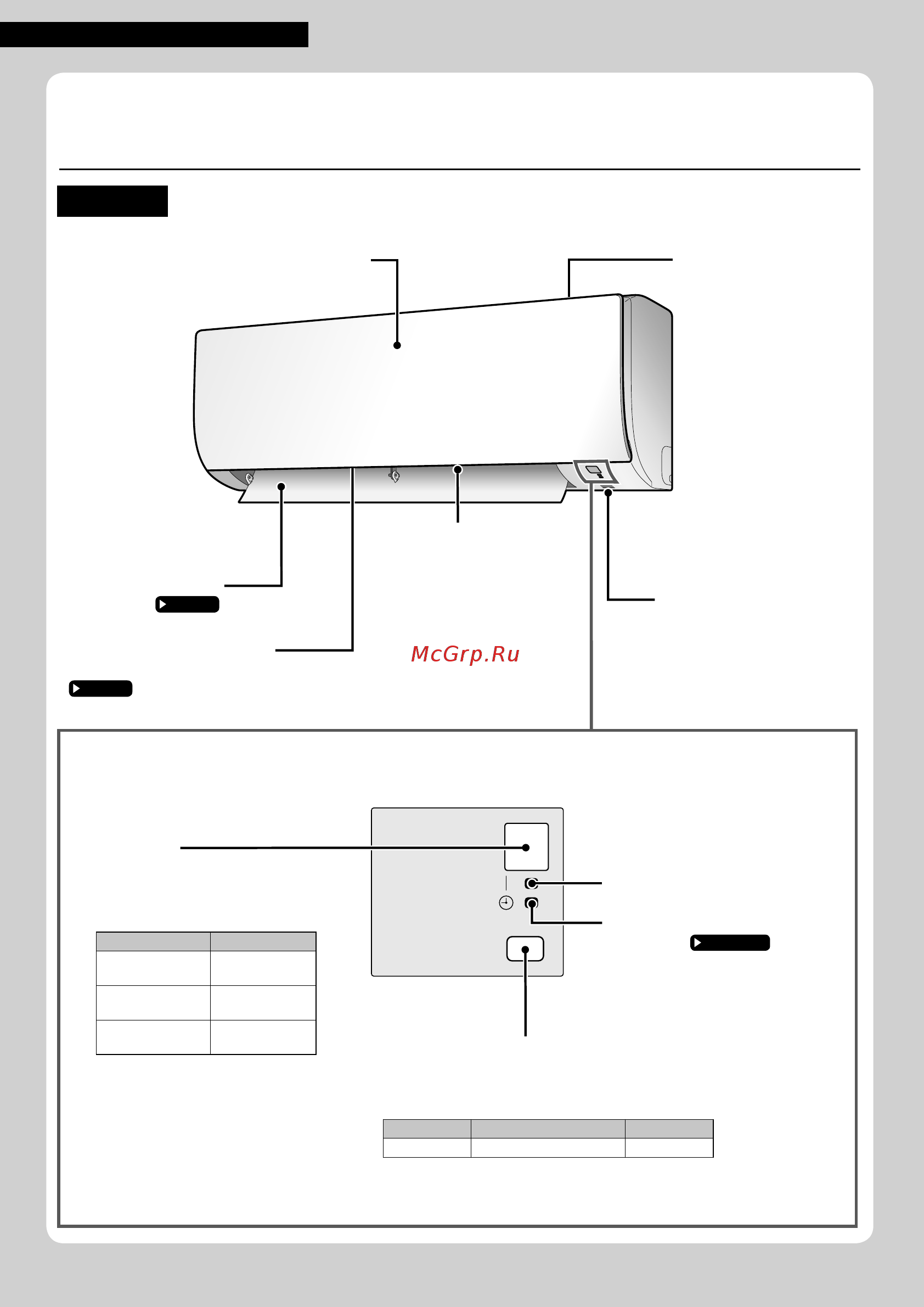 Daikin ATX35K5V1B [258/284] On off