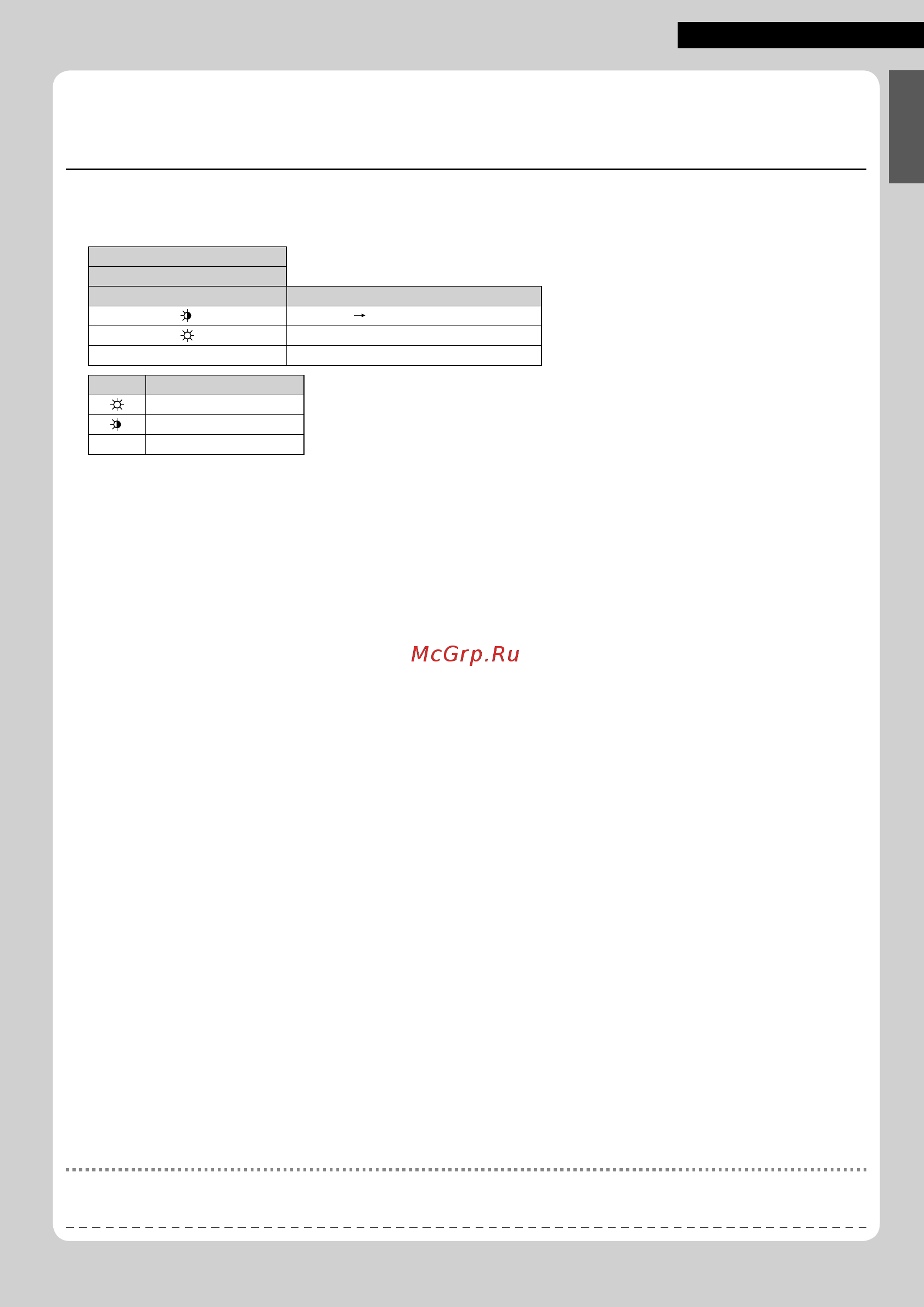 Daikin ATX35K2V1B [29/284] Troubleshooting