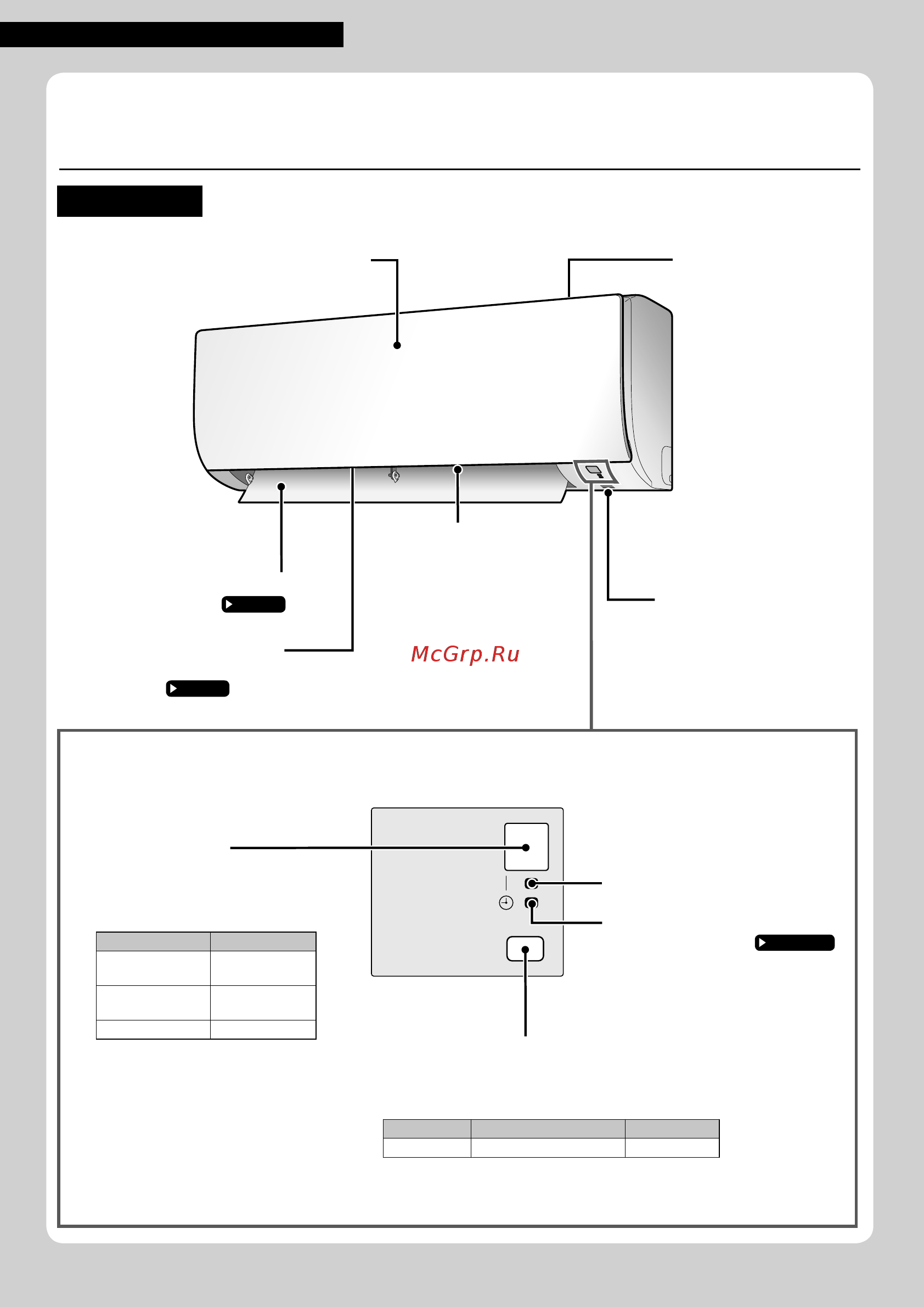 Daikin ATX35K5V1B [34/284] On off