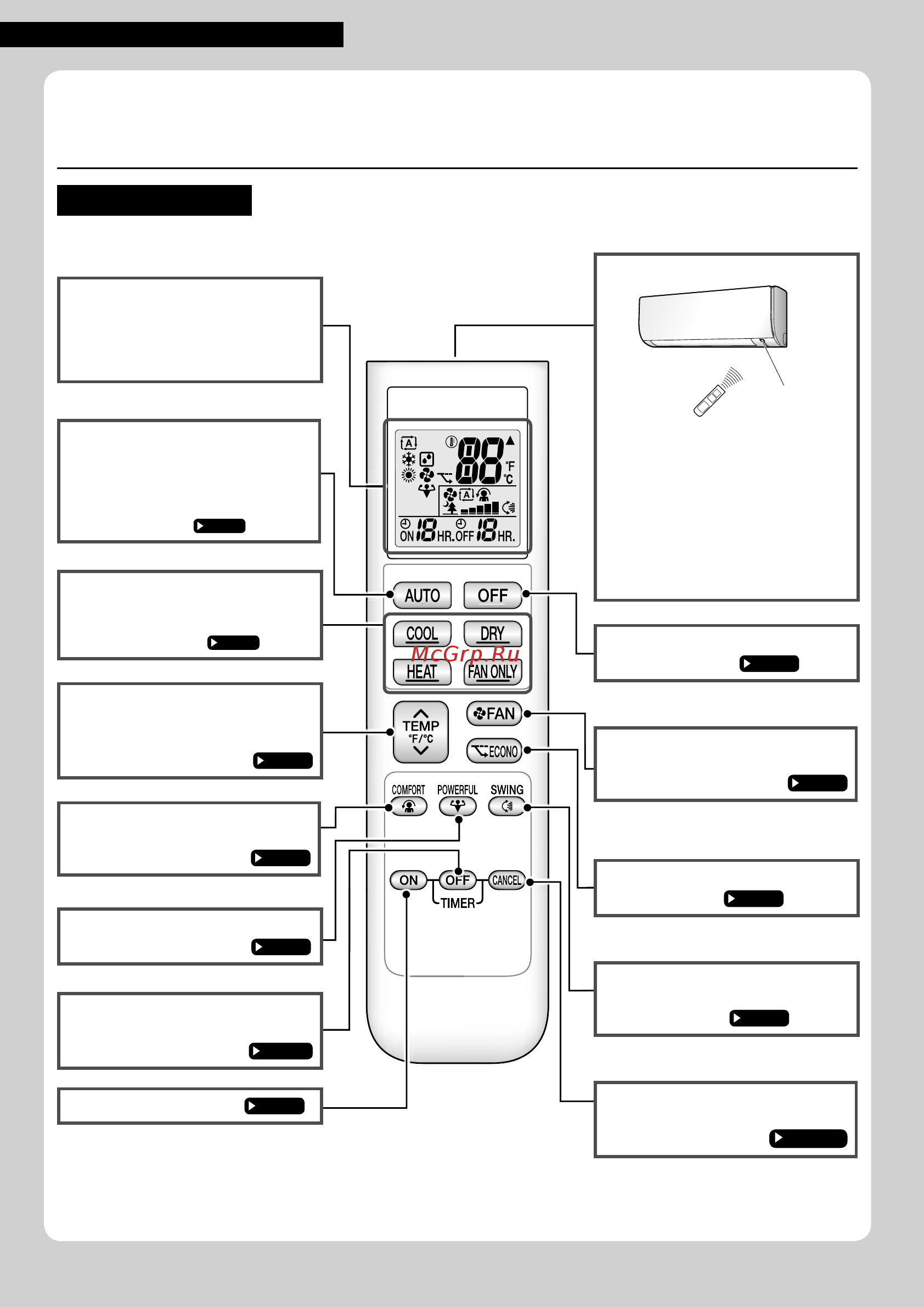Daikin ATX35K5V1B [36/284] Teilebezeichnung