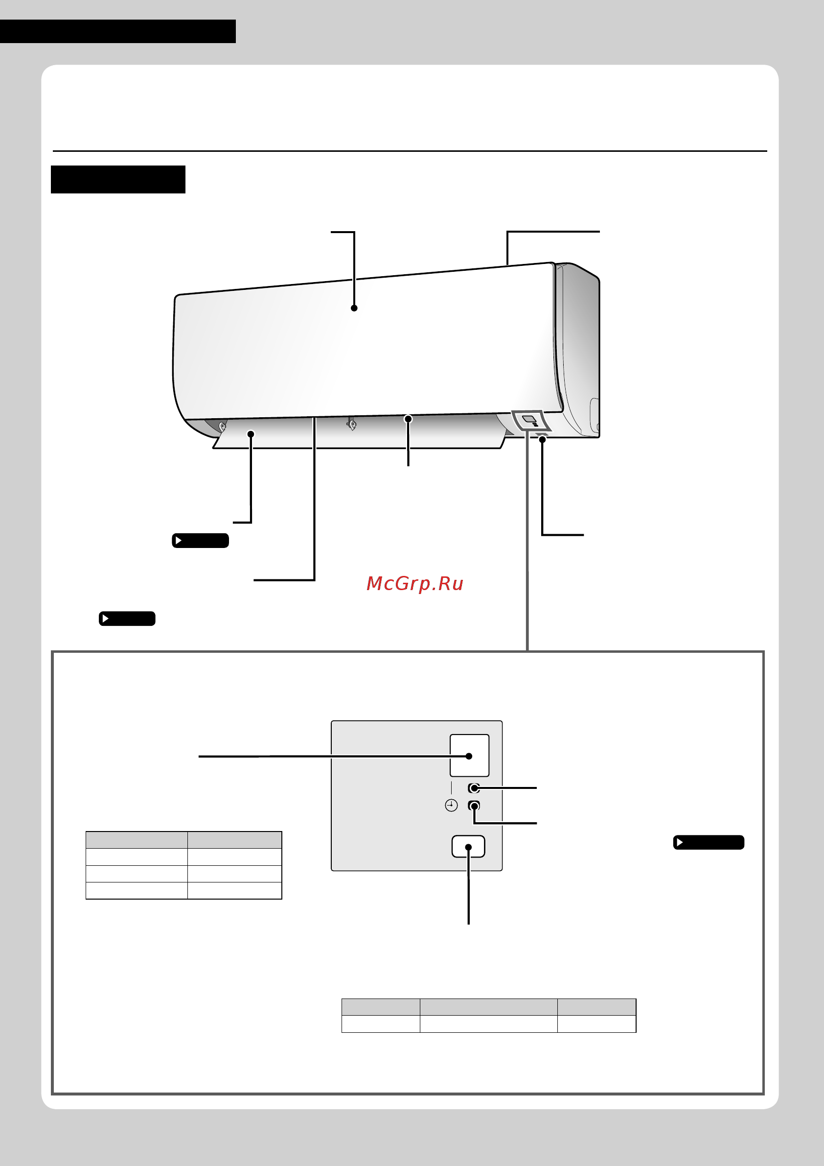 Daikin ATXP20K2V1B [6/284] Indoor unit