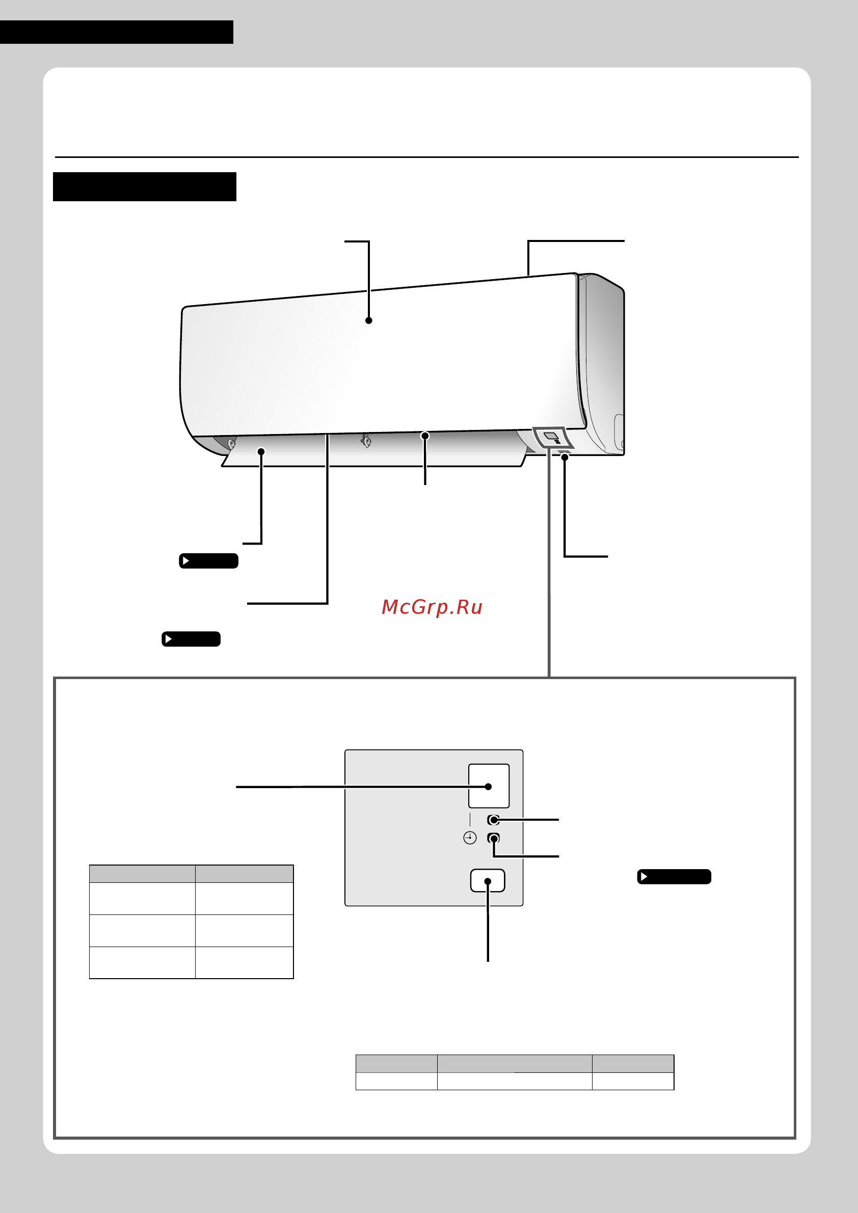 Daikin ATX35K5V1B [62/284] On off