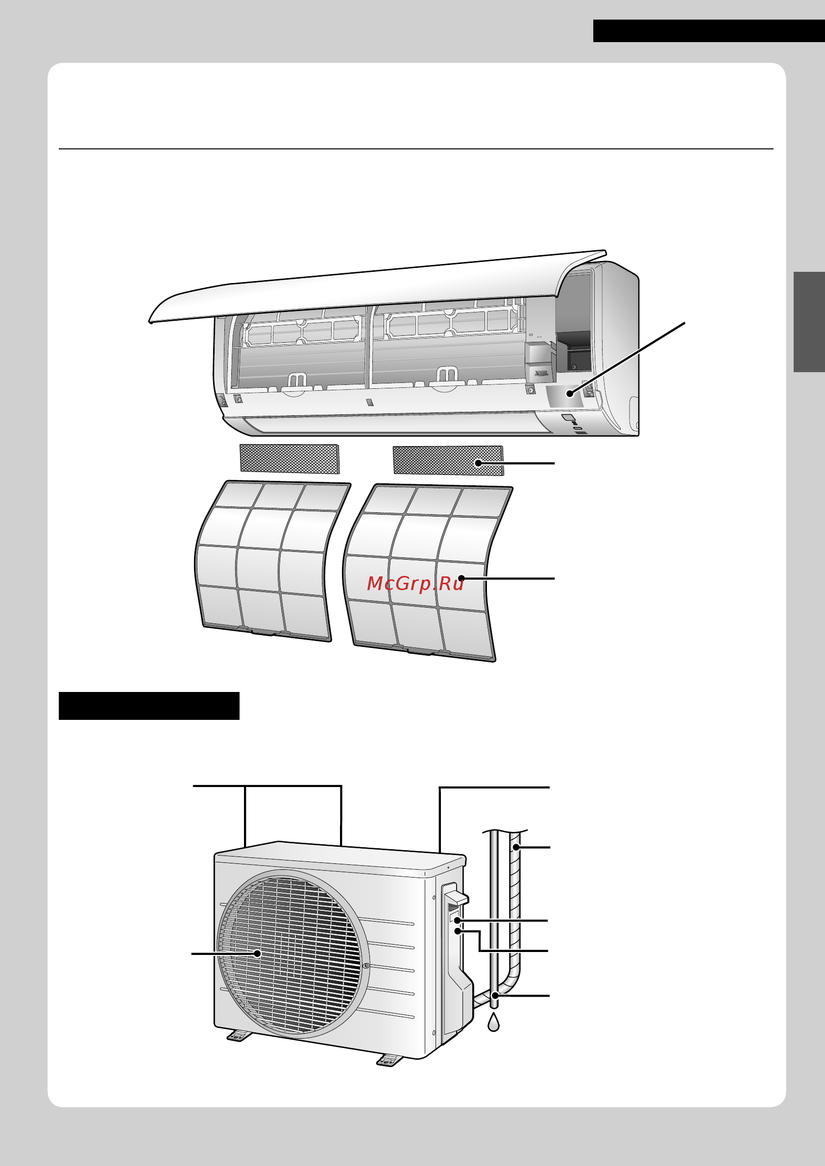 Daikin ATX35K5V1B [63/284] Noms des composants