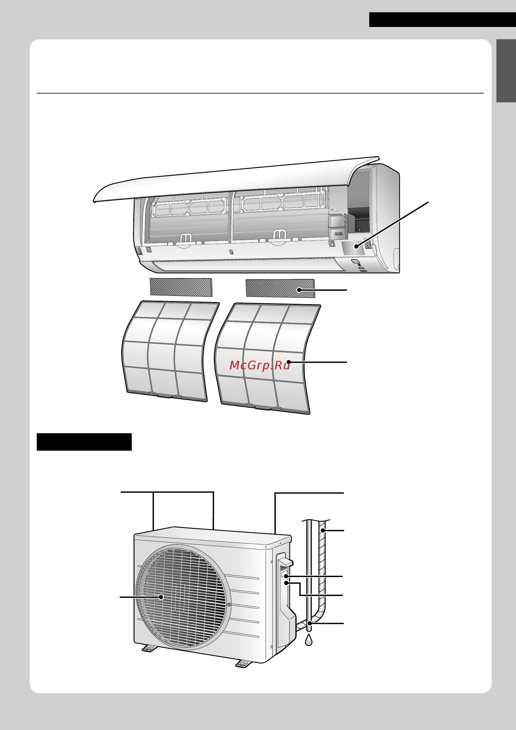 Daikin ATXP20K2V1B [7/284] Names of parts