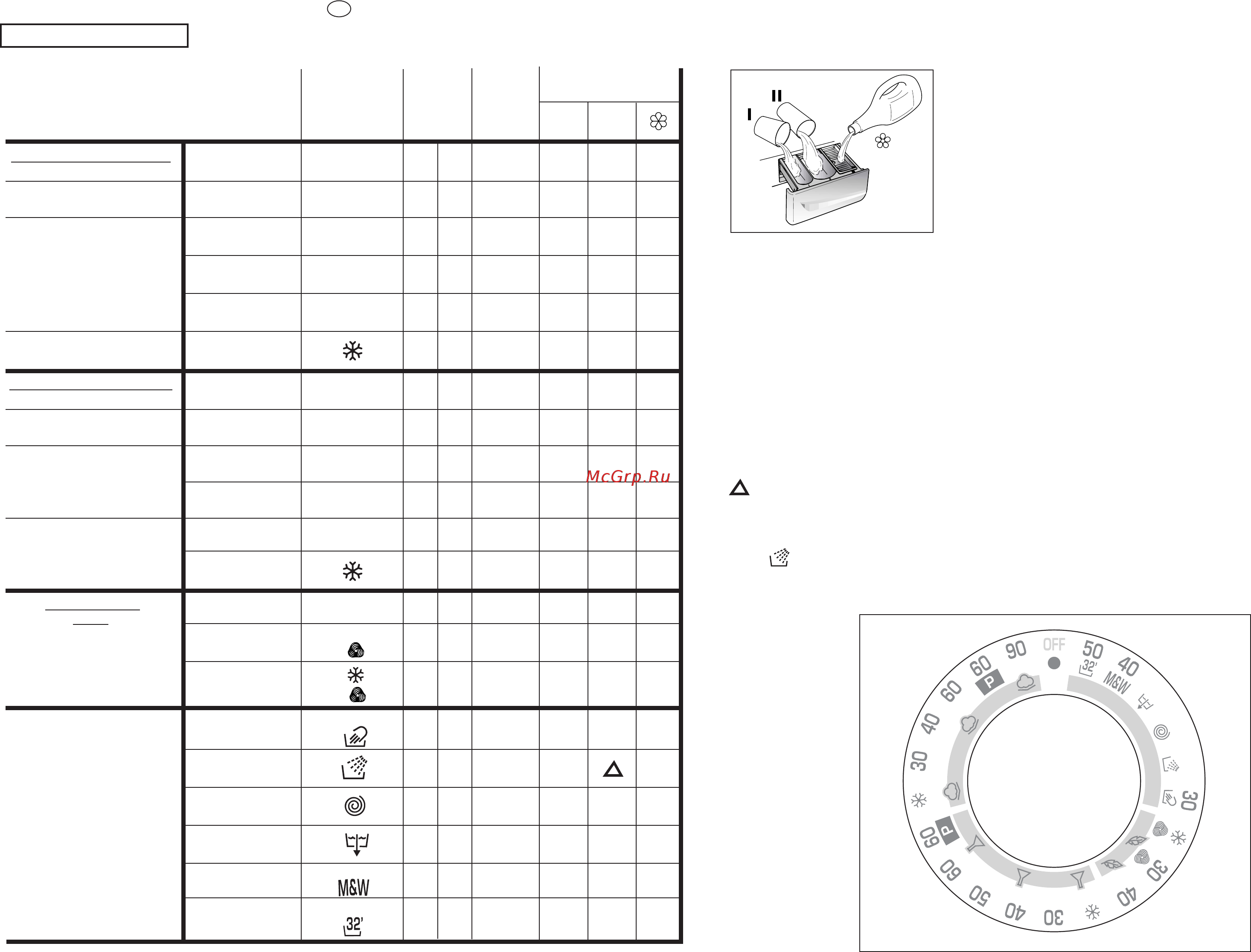 Candy CM2146-86S [23/41] S p e s i a l