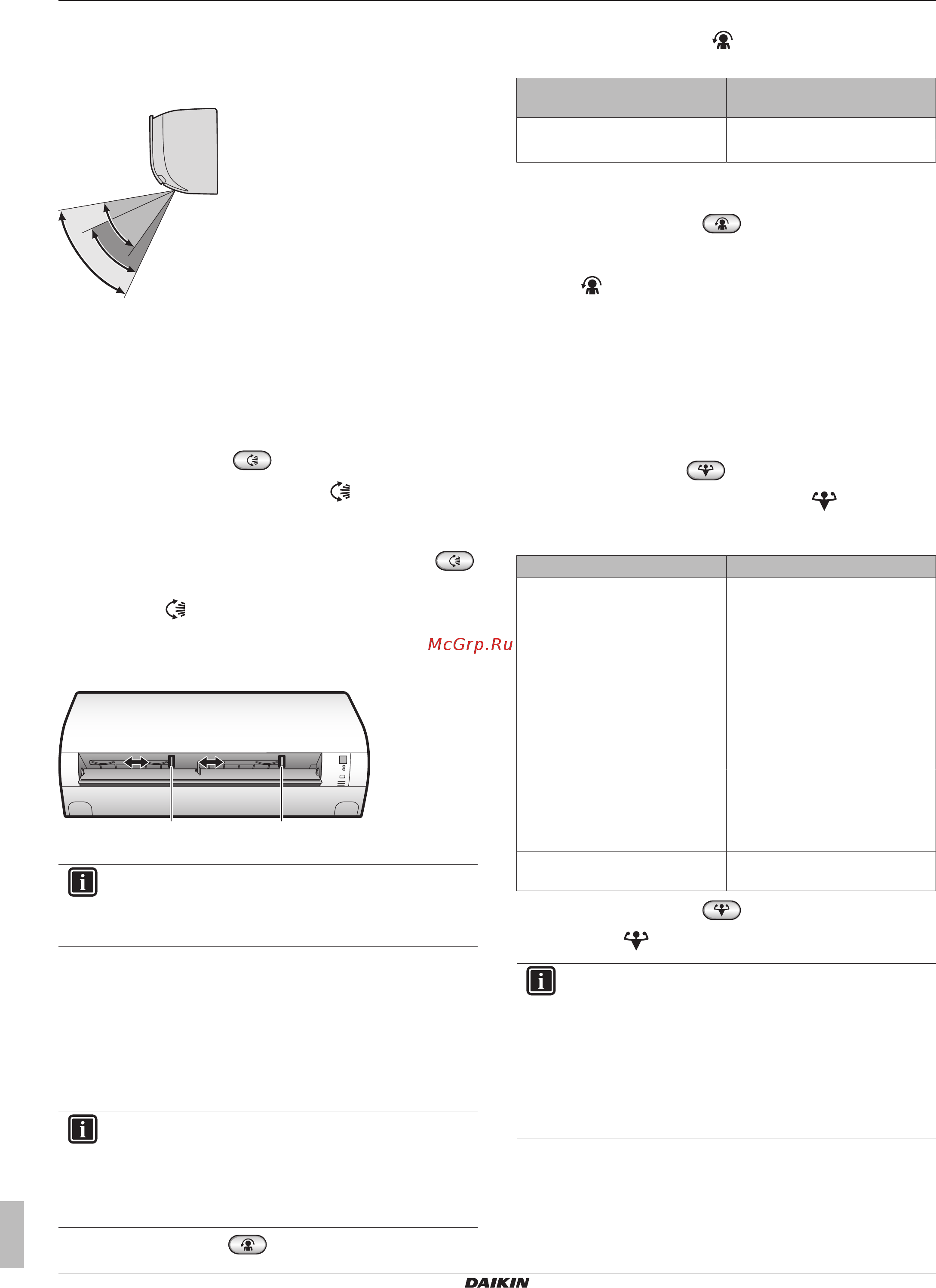 Daikin FTXP20L2V1B [8/20] Экономичный режим