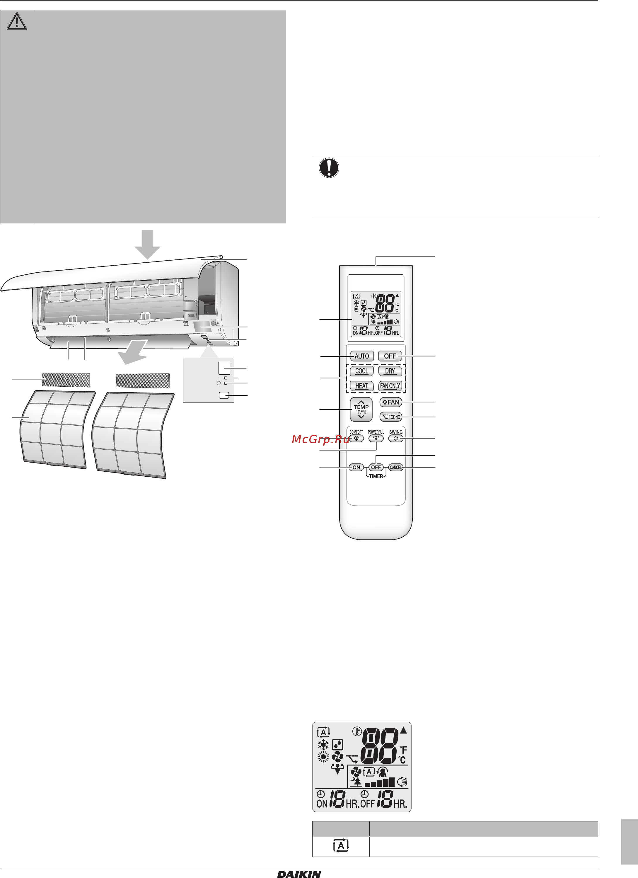 Daikin ATXP25L5V1B [3/16] Информация об интерфейсе пользователя