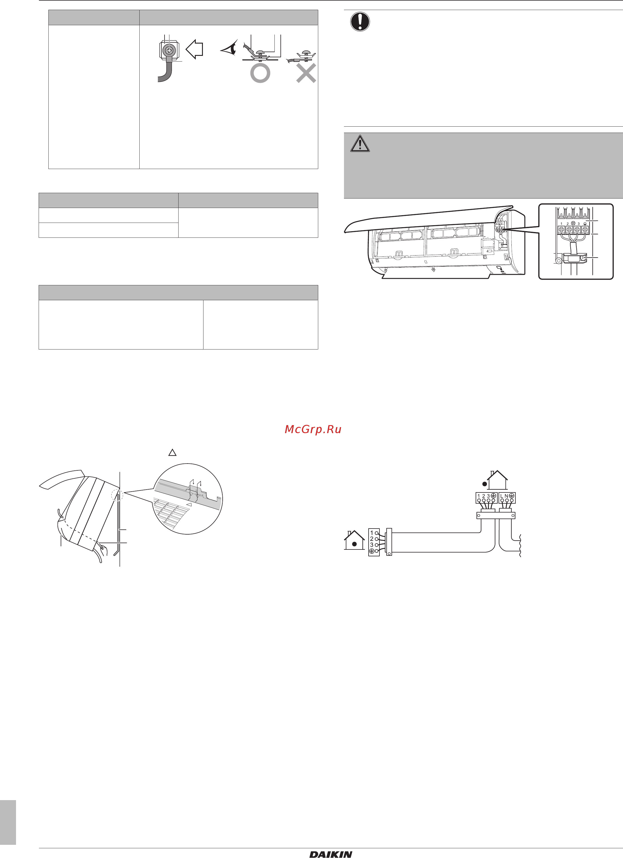 Daikin ATXP20L5V1B [18/24] Монтаж