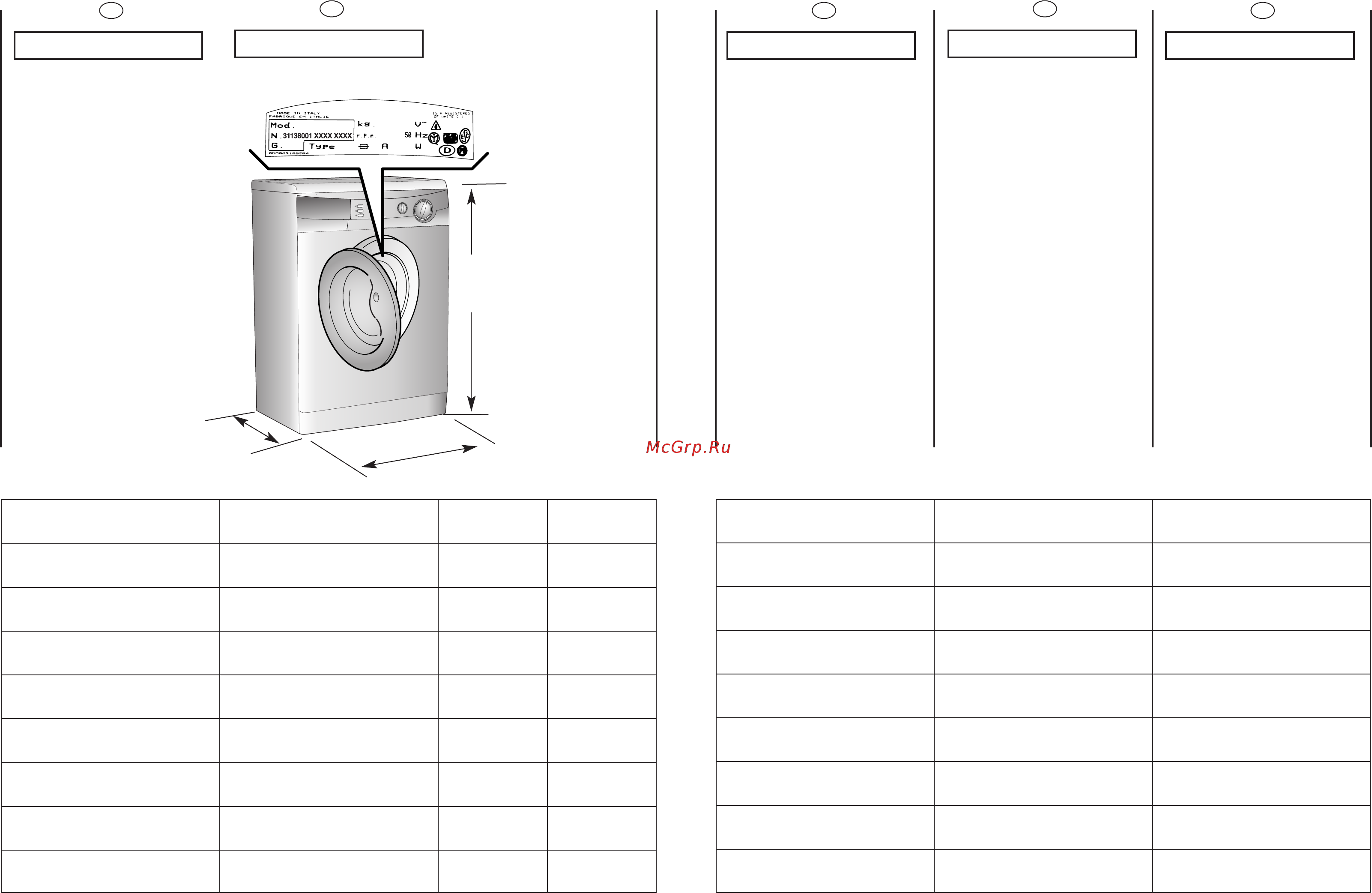 Candy CN50T-04S [8/33] Capitolul 4