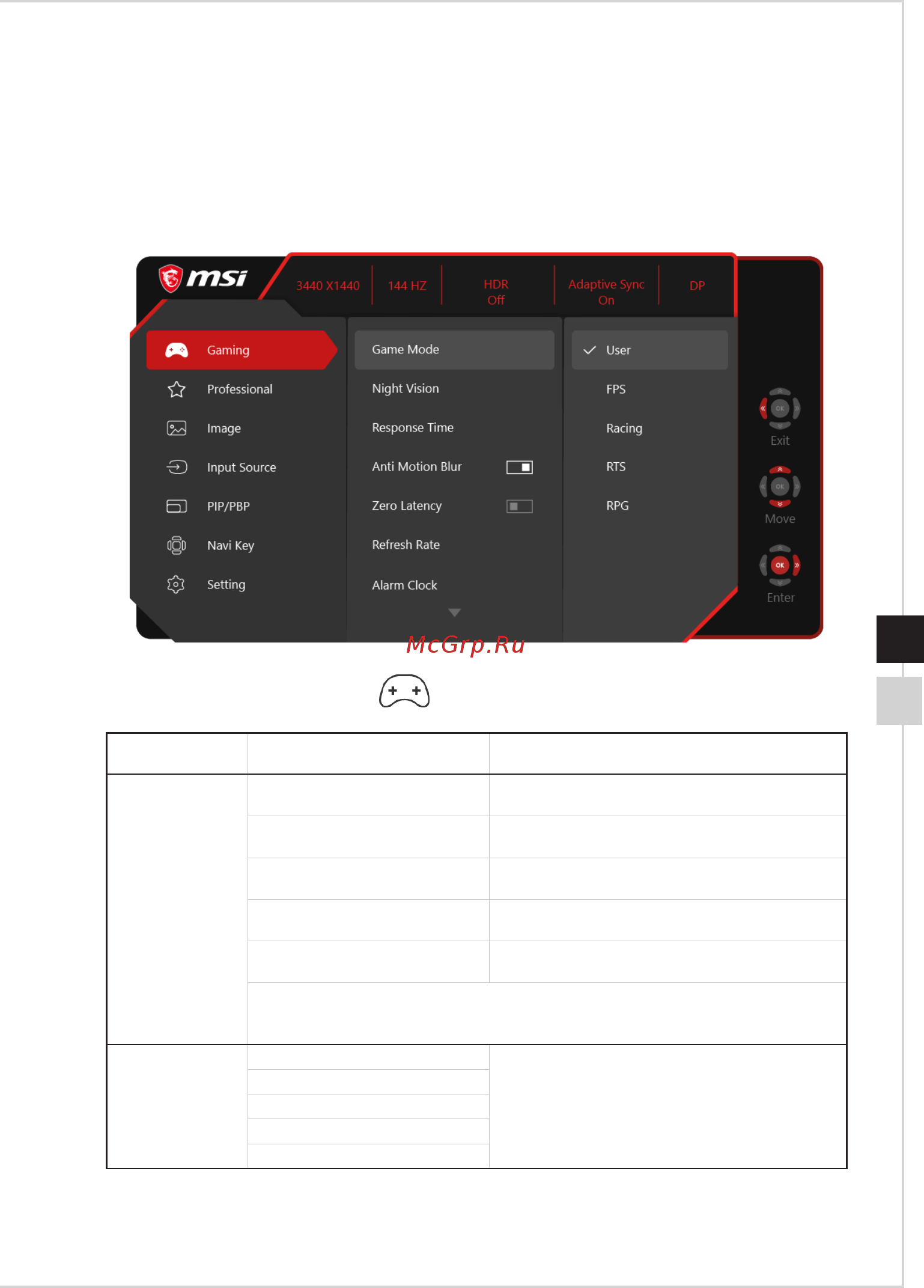 MSI Optix MPG341CQR [21/35] Изменение настроек с помощью джойстика навигации