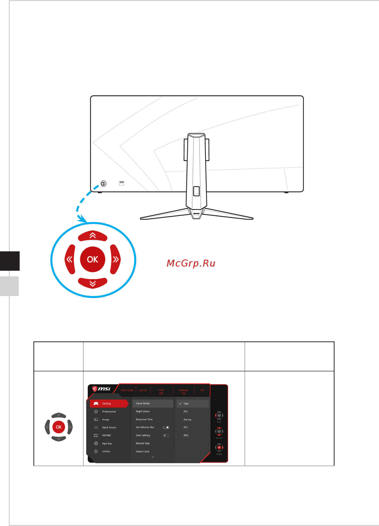 MSI Optix MPG341CQRV [18/36] Джойстик навигации