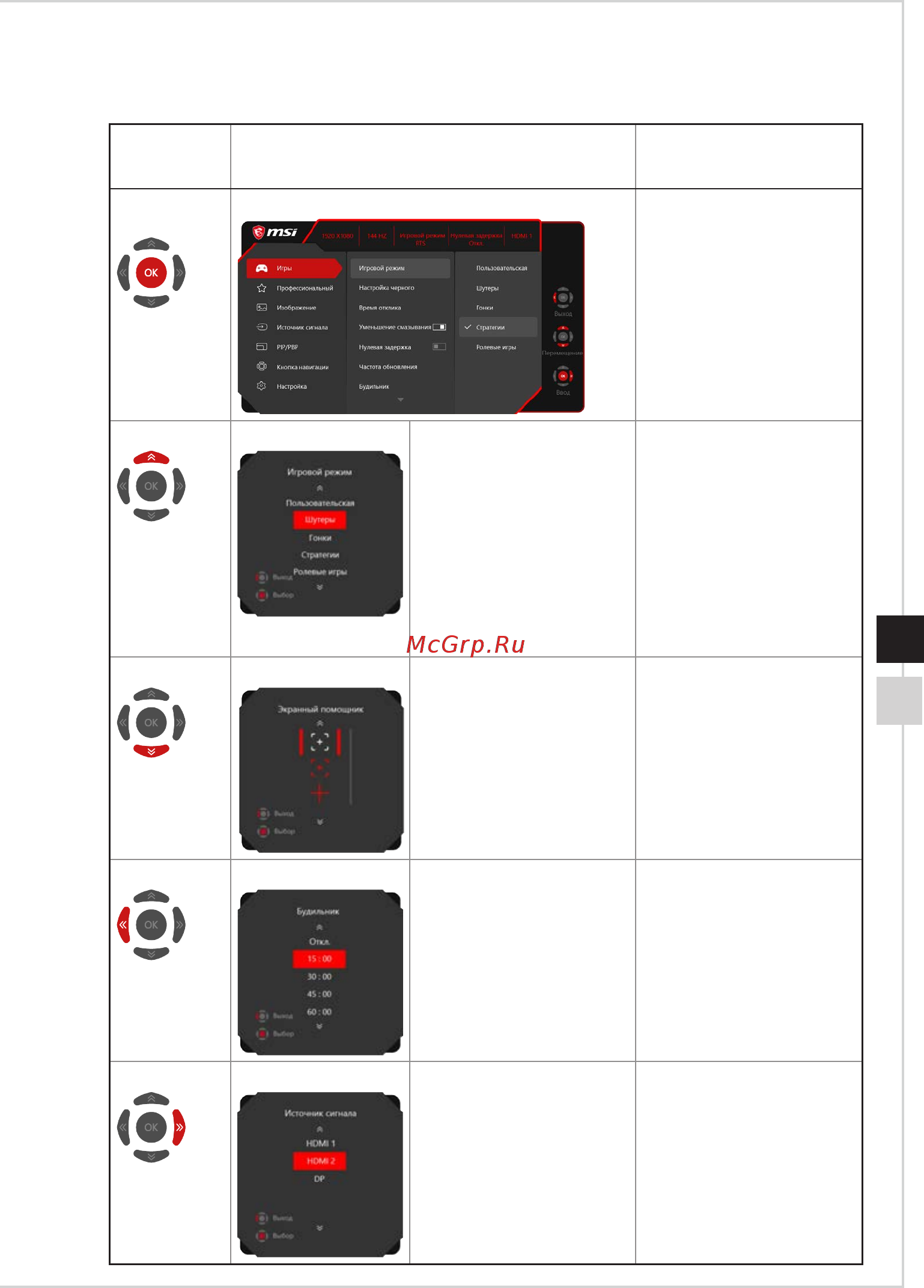 MSI Optix MPG27CQ2 [19/35] Настройки по умолчанию для кнопки навигации
