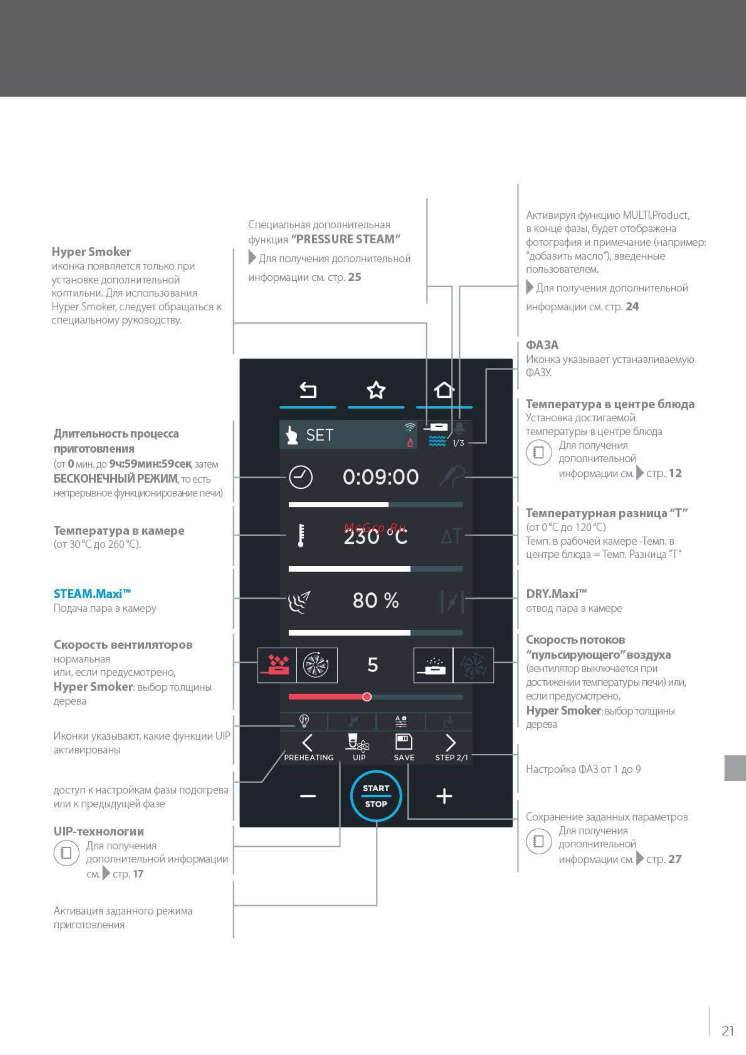 UNOX XEBL‑16EU‑YPRS Инструкция по эксплуатации онлайн [21/84] 579614
