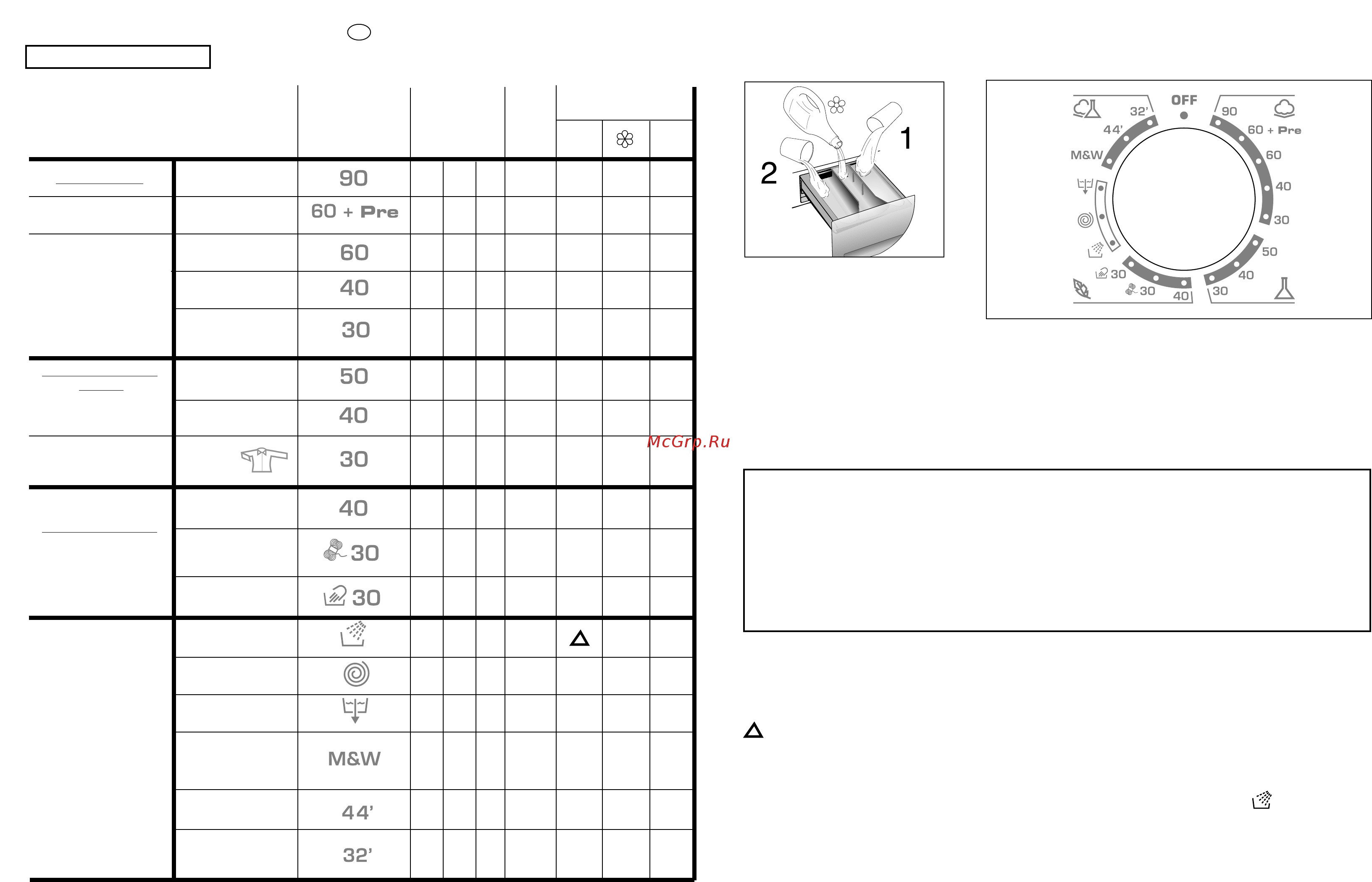 Candy CO 107F/L1-S [22/41] Speciální programy