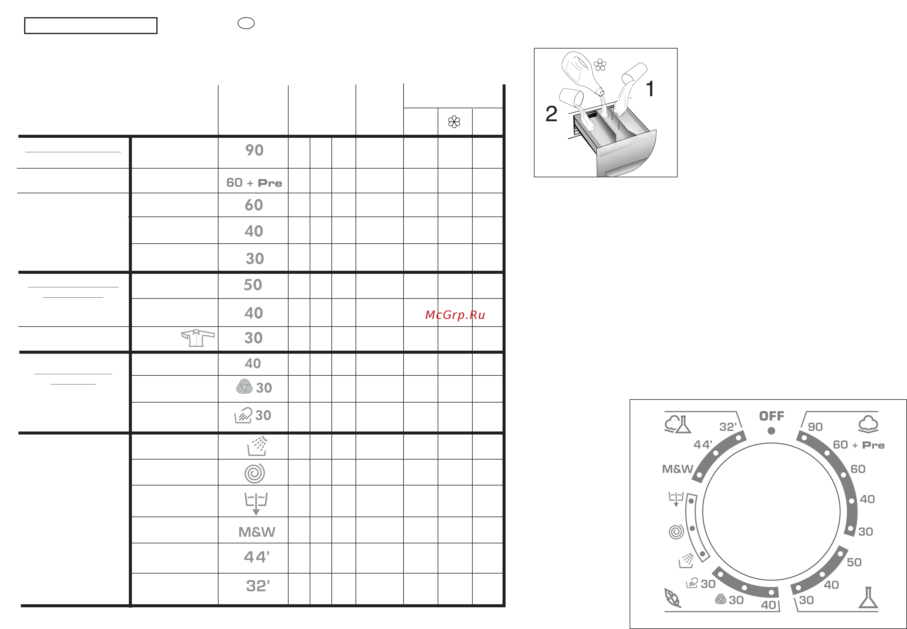Candy COS 105DF/1-16S [20/41] Programy specjalne