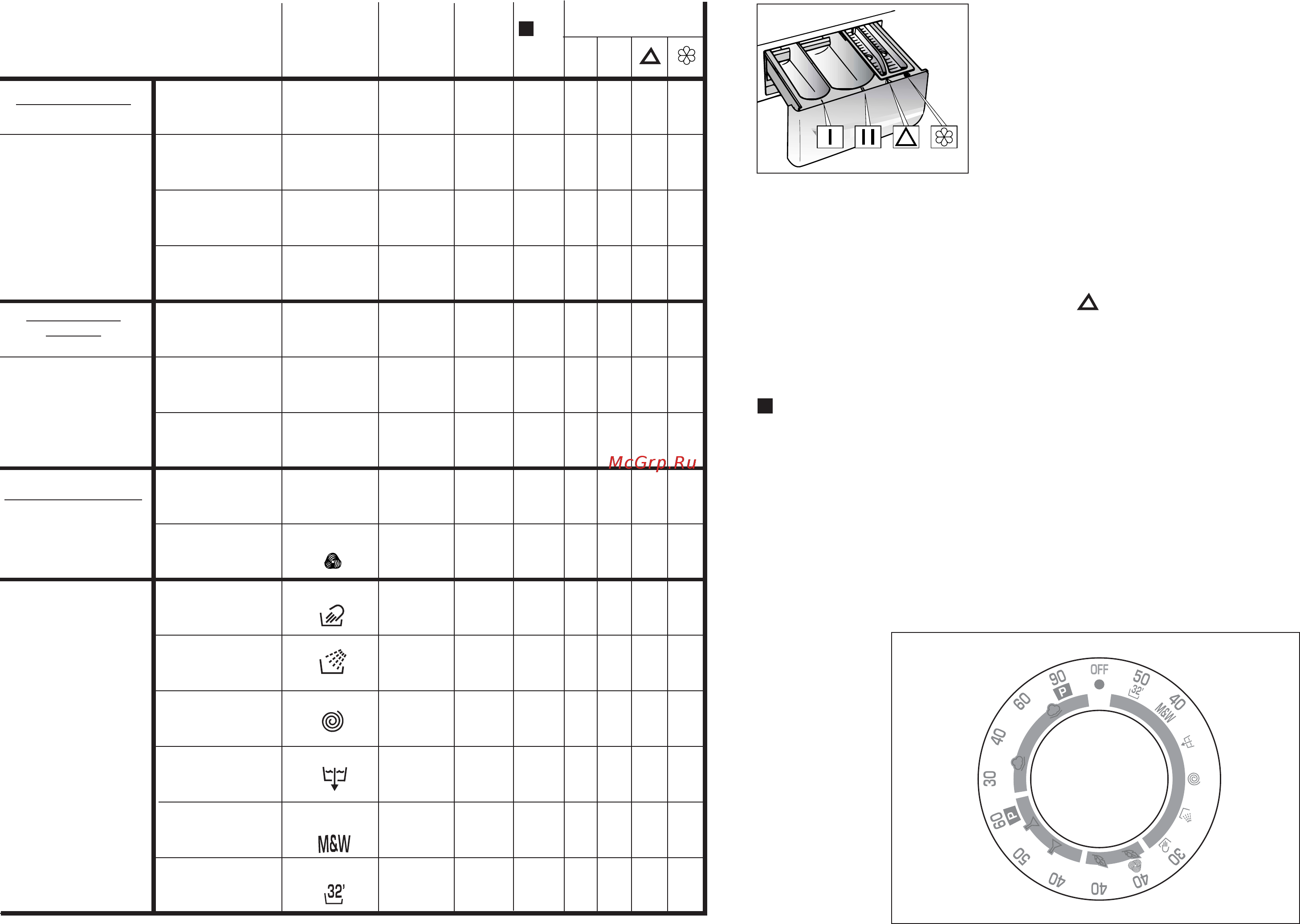 Candy CS 1071D1-S [31/37] Specials